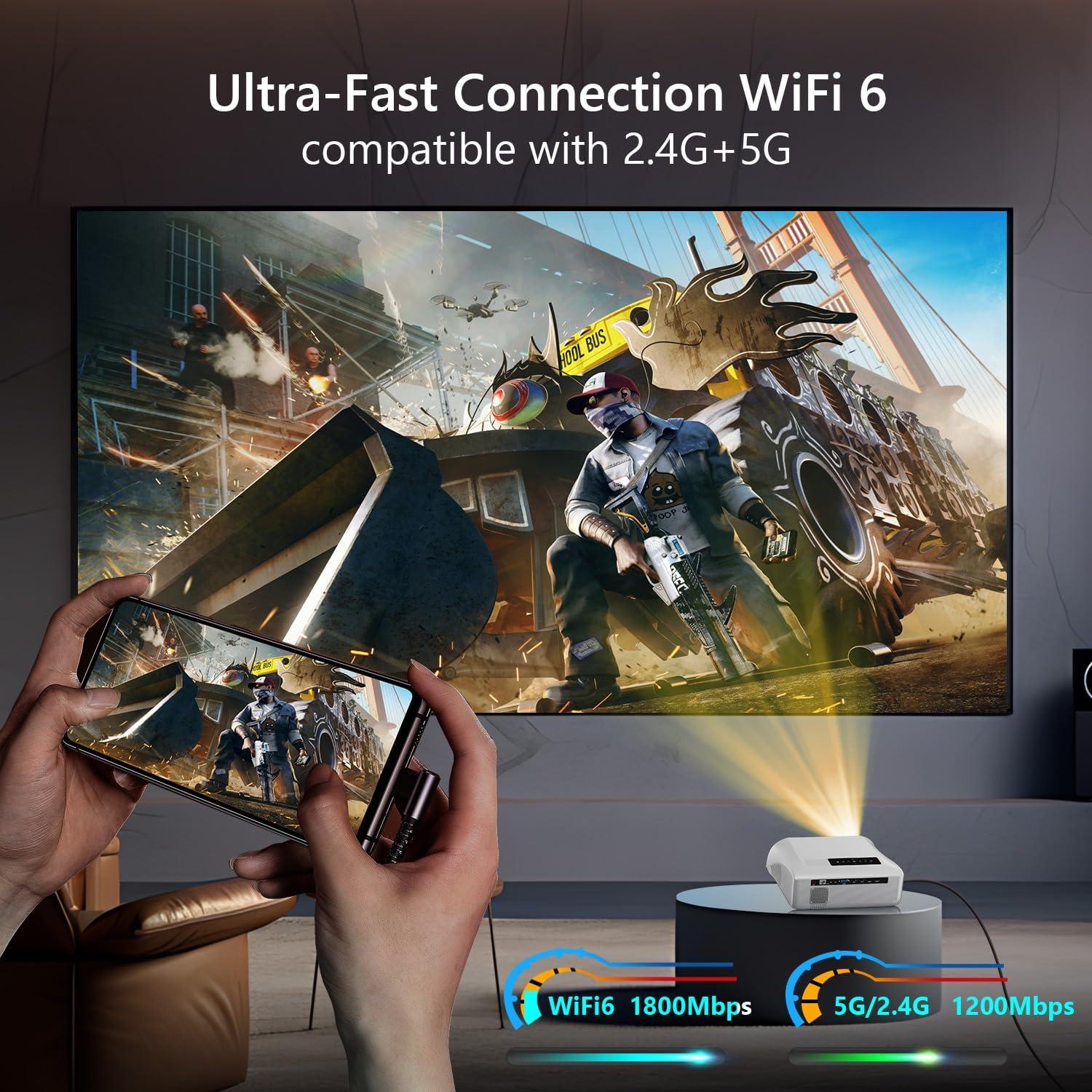 Proyector Ultra HD 4K CAIWEI 1580 Lúmenes 300"