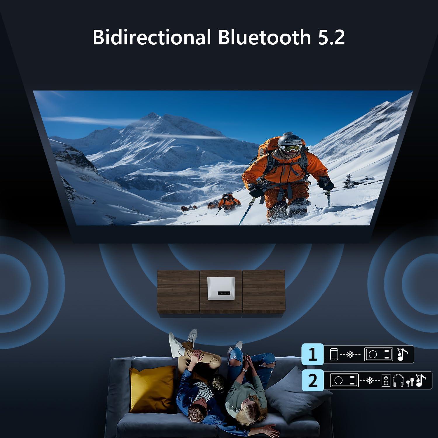 Proyector Ultra HD 4K CAIWEI 1580 Lúmenes 300"