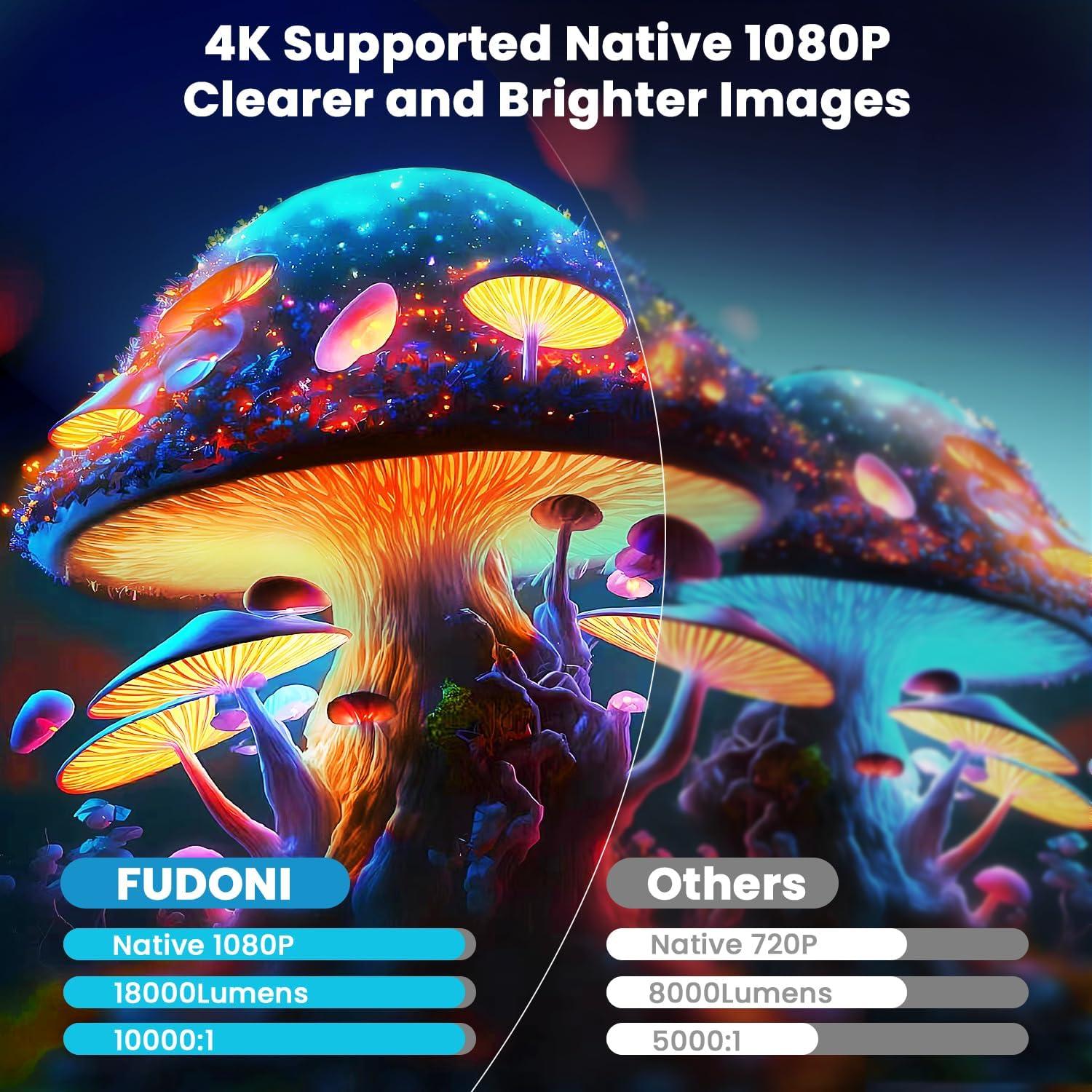 Proyector FUDONI R7 18000L WiFi 5G 4K Bluetooth 1080P