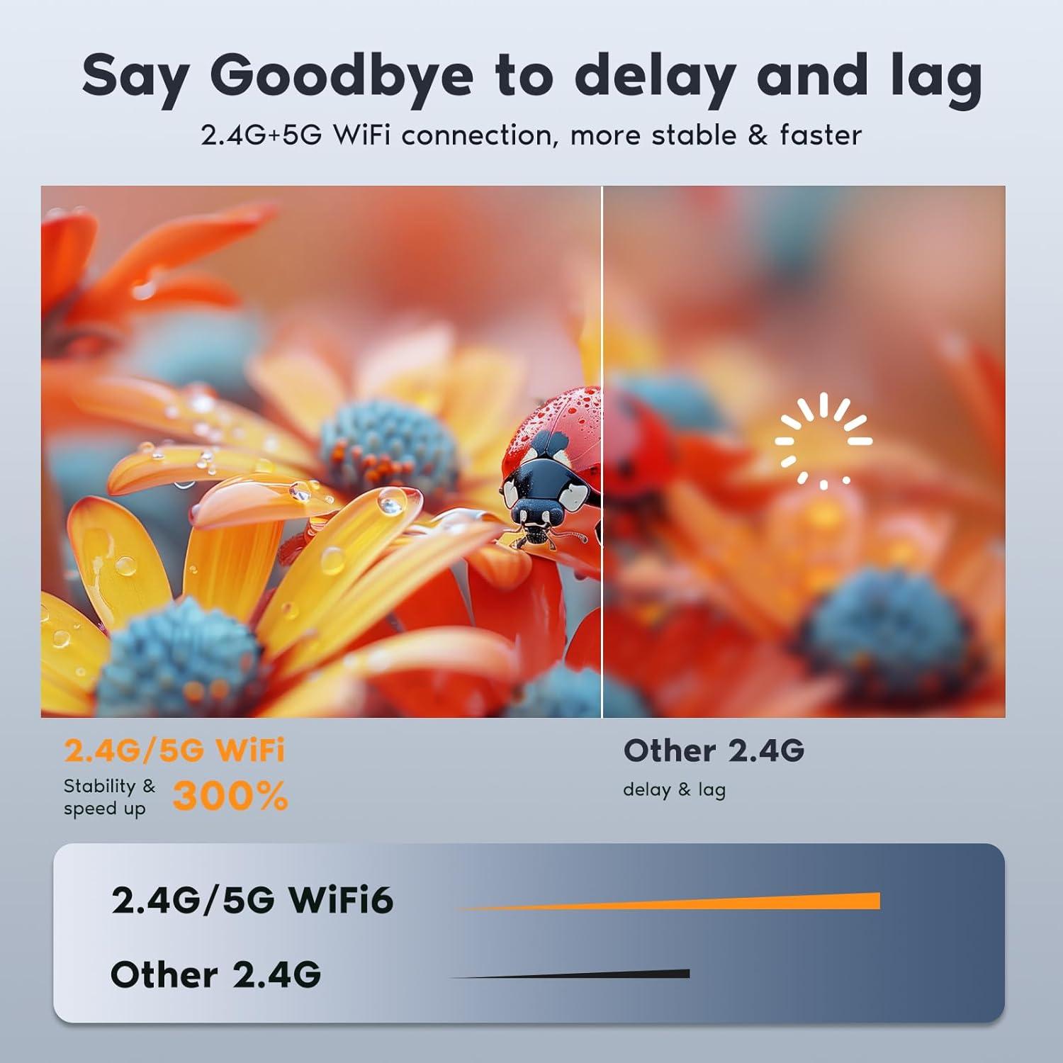 【Electric Focus】Native 1080P Projector with WiFi and Bluetooth, 4K Support Projector with Zoom Function, Outdoor Movie Projector for Phone/Laptop/TV Stick/DVD/USB/HDMI