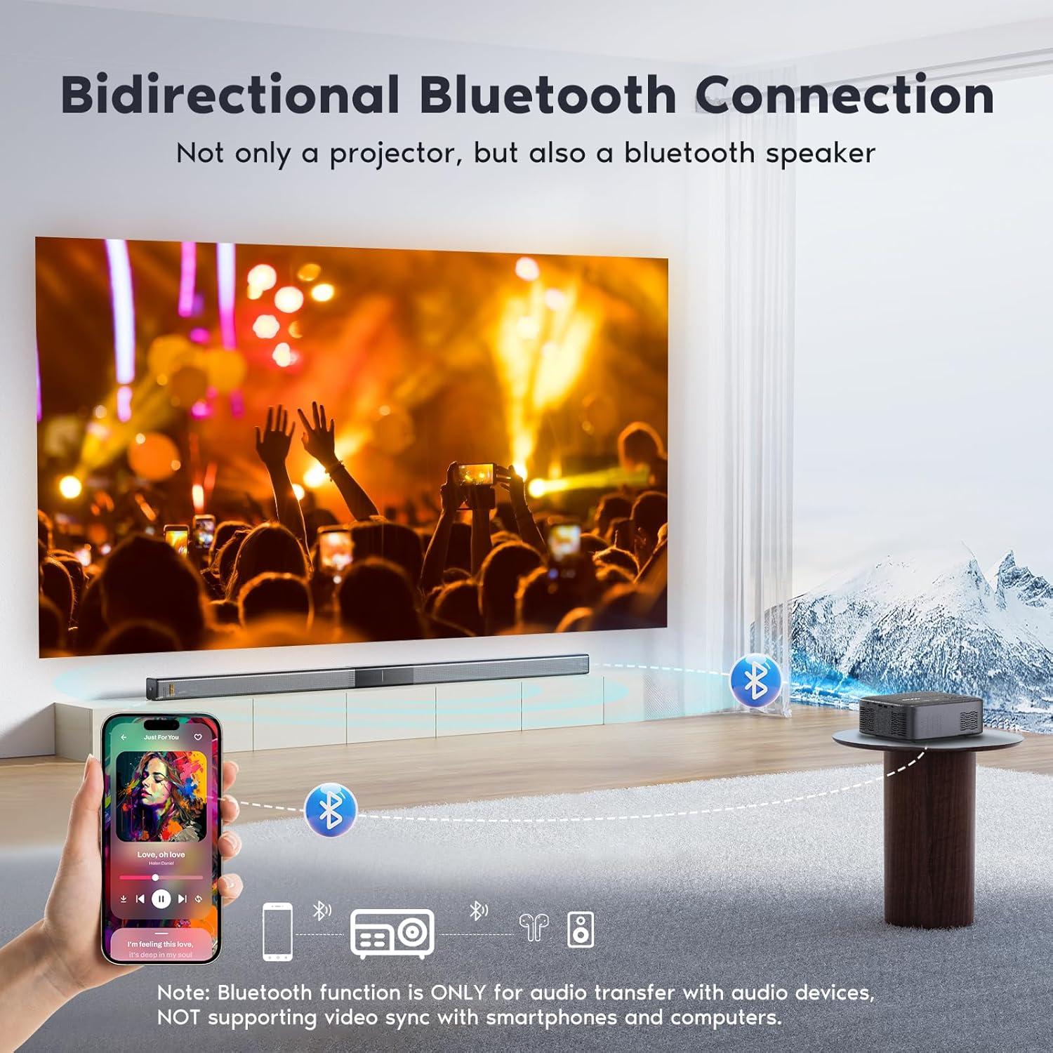 【Electric Focus】Native 1080P Projector with WiFi and Bluetooth, 4K Support Projector with Zoom Function, Outdoor Movie Projector for Phone/Laptop/TV Stick/DVD/USB/HDMI