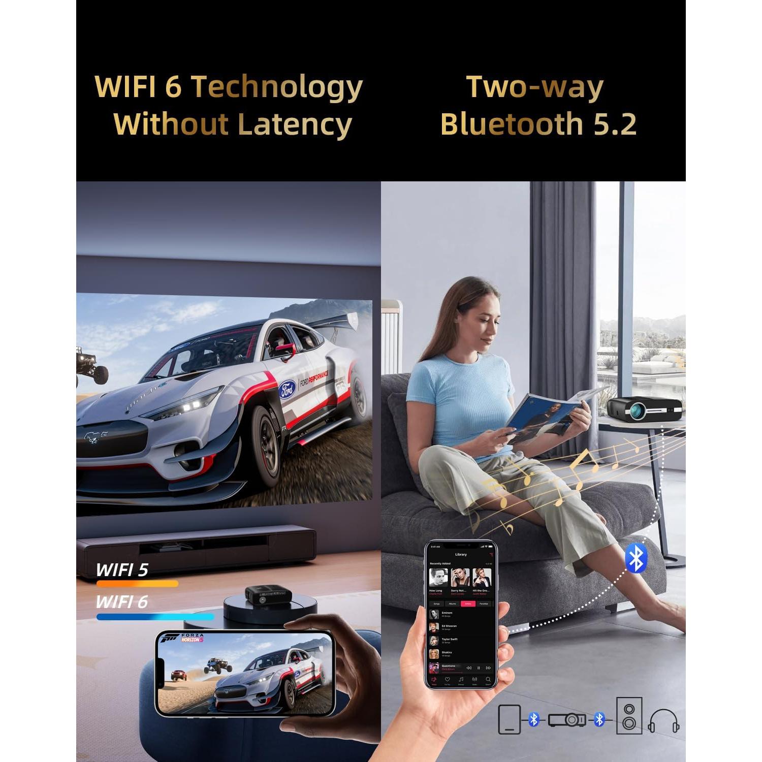 Proyector Inteligente 4K ZCGIOBN Auto Enfoque 1500 ANSI