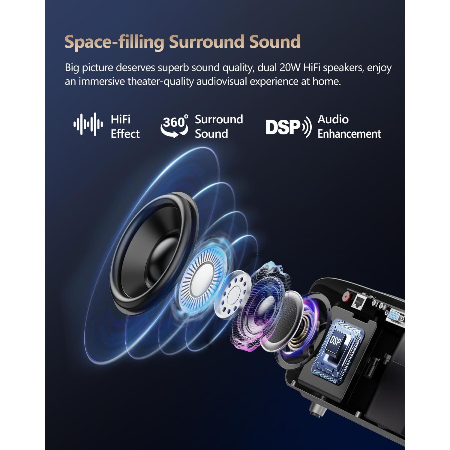 Proyector Inteligente 4K ZCGIOBN Auto Enfoque 1500 ANSI