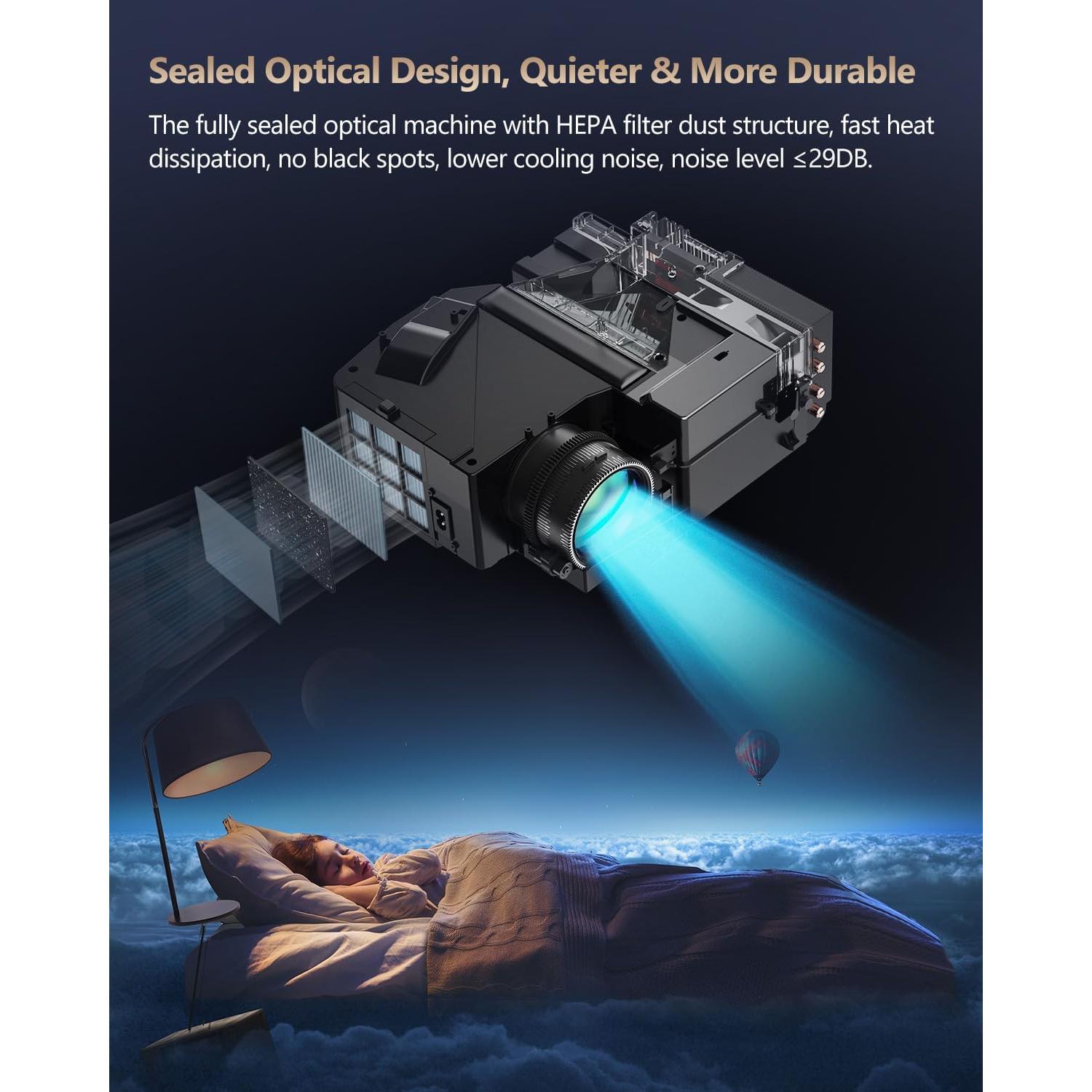 Proyector Inteligente 4K ZCGIOBN Auto Enfoque 1500 ANSI