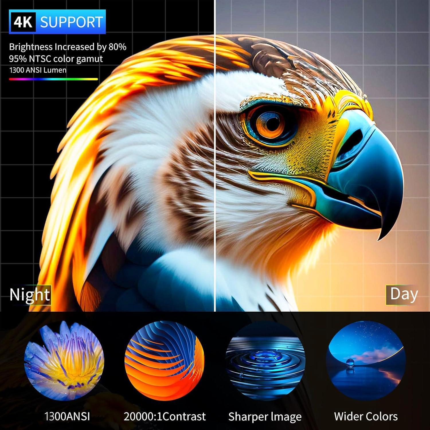 Proyector 4K DIPIKPRJ 1300ANSI WiFi Bluetooth 5.2 30W