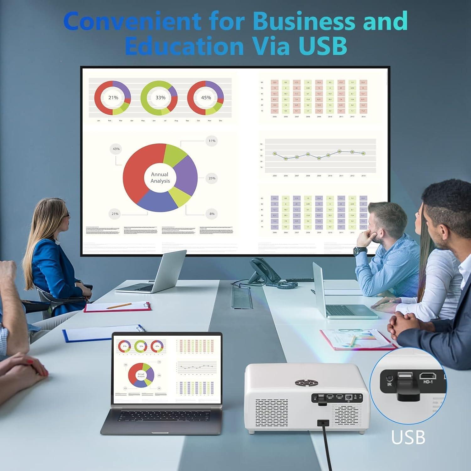 Proyector 4K DIPIKPRJ 1300ANSI WiFi Bluetooth 5.2 30W