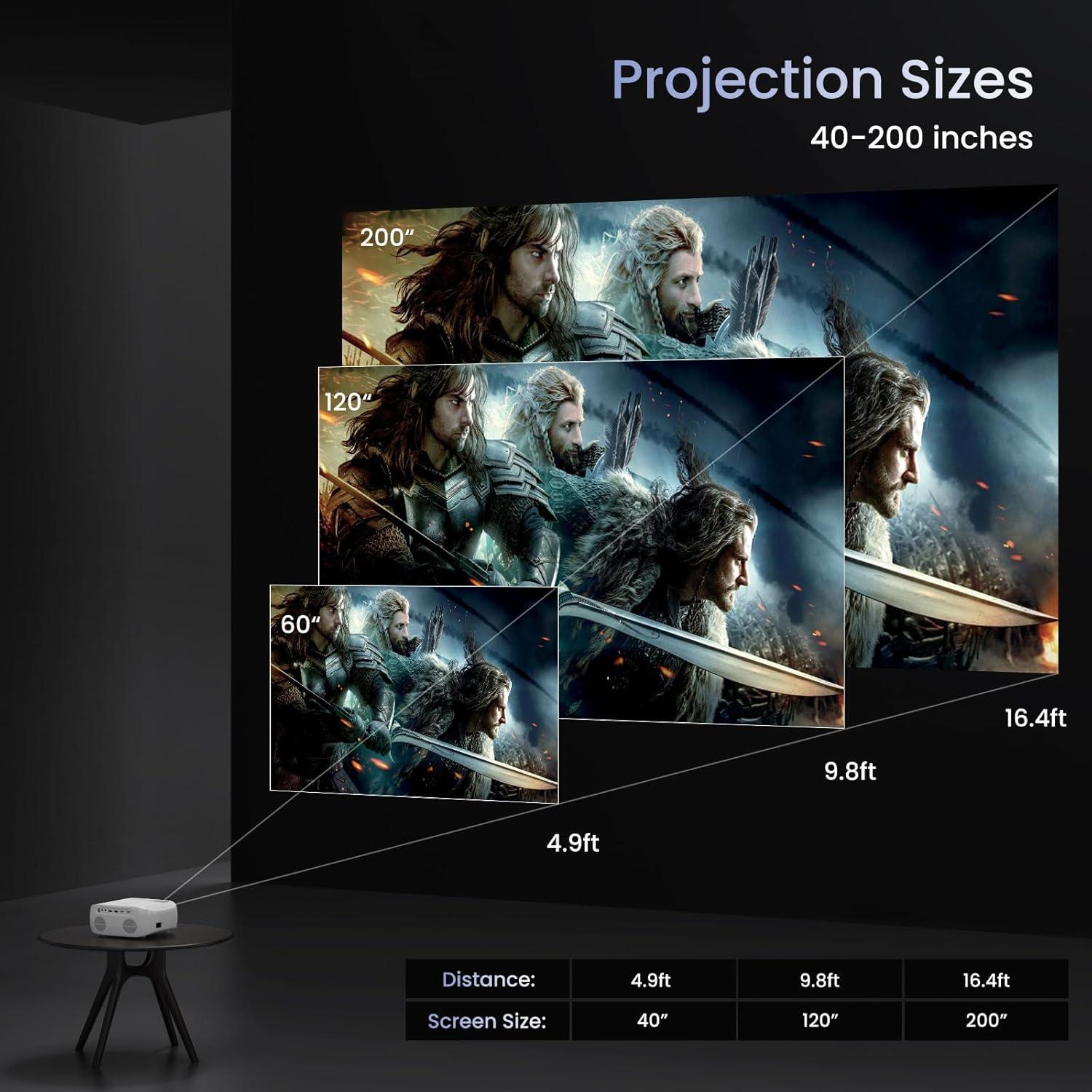 Proyector 4K HONPOW F4 Mini Portátil Wifi Bluetooth 200"