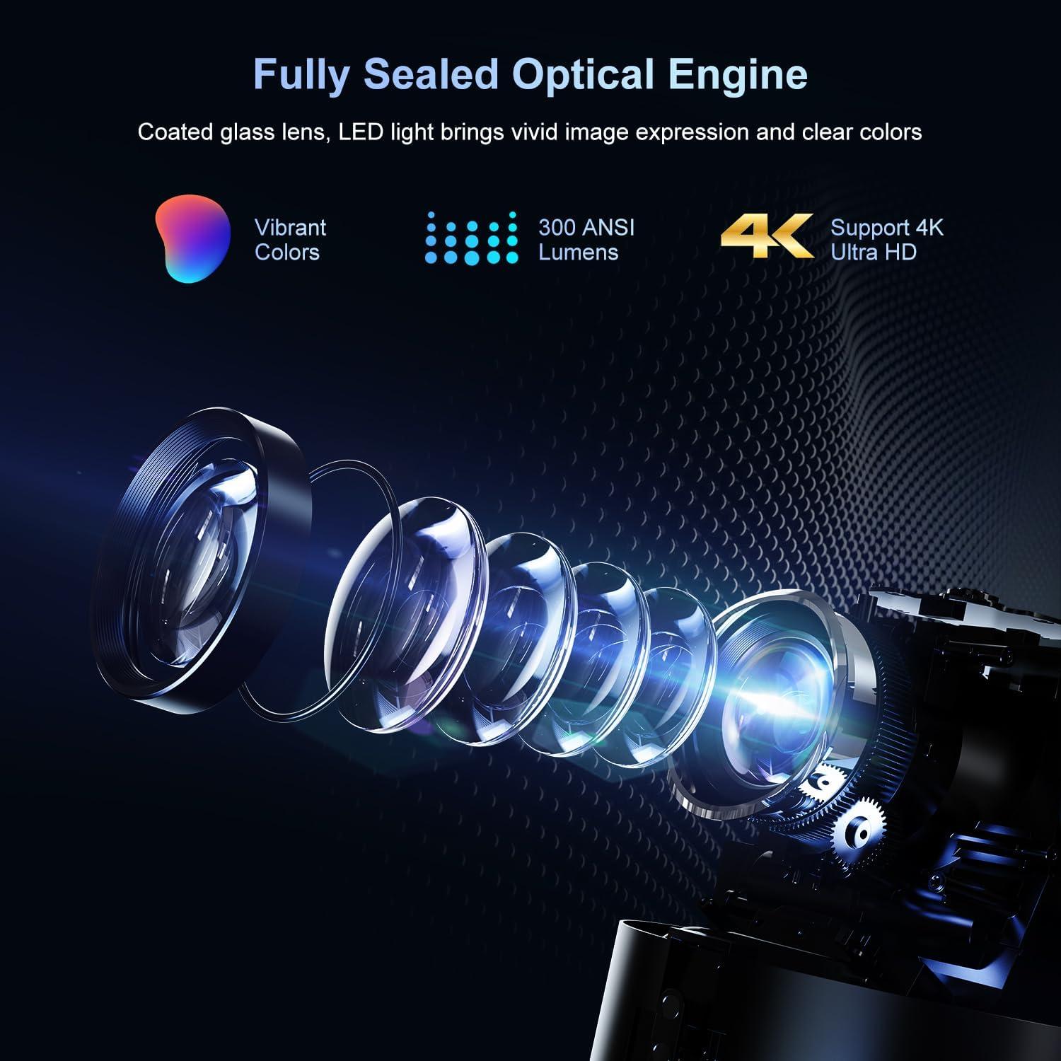 Proyector Mini ALLIWAVA PR350 4K 1080P WiFi 6 Bluetooth