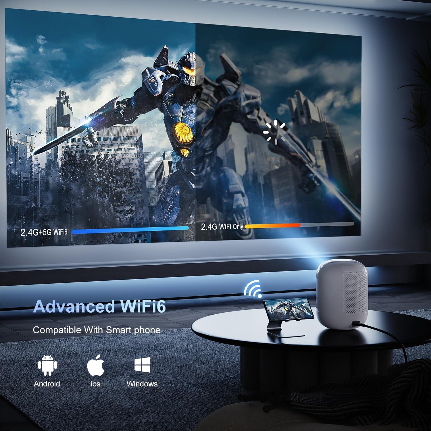 Proyector Mini ALLIWAVA PR350 4K 1080P WiFi 6 Bluetooth