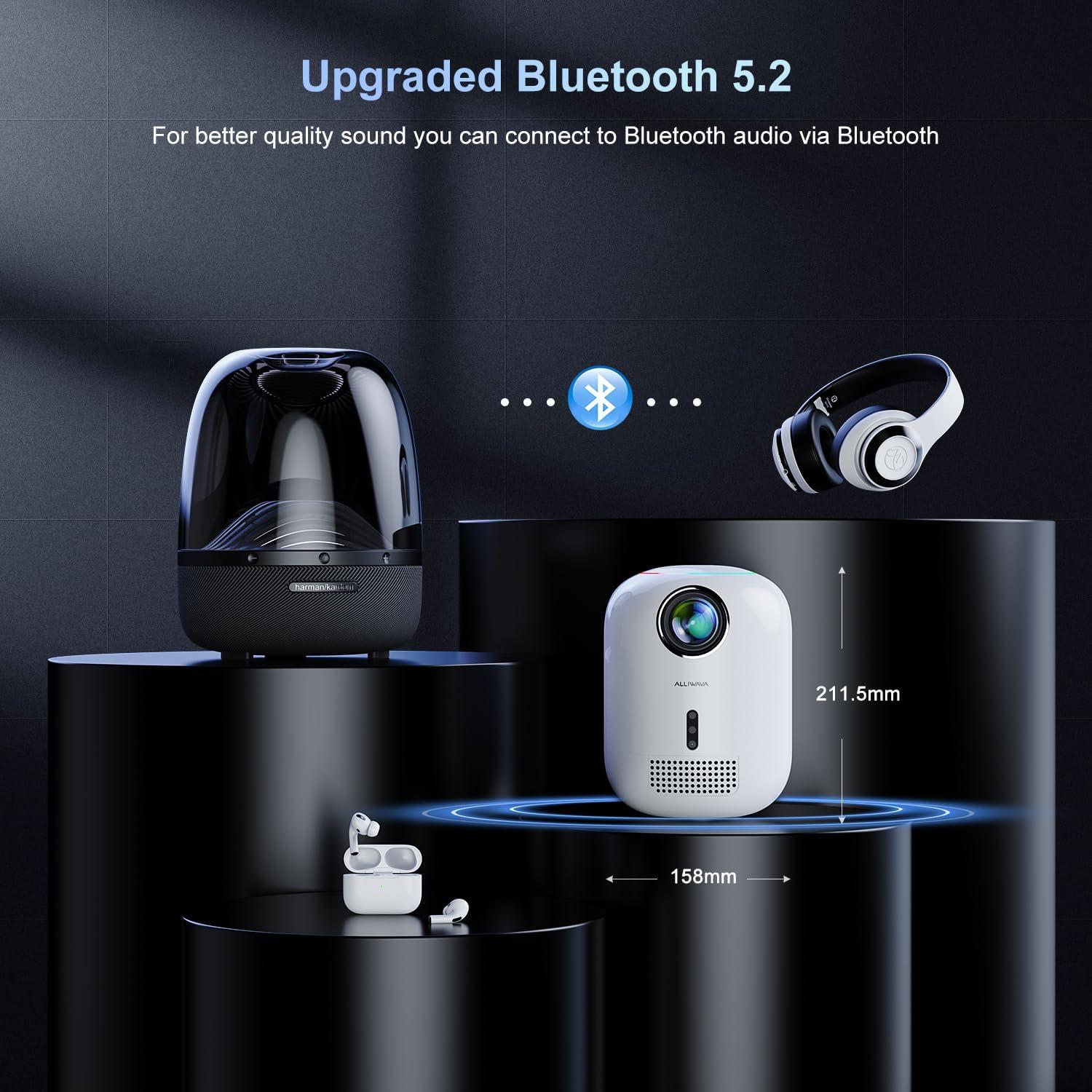 Proyector Mini ALLIWAVA PR350 4K 1080P WiFi 6 Bluetooth