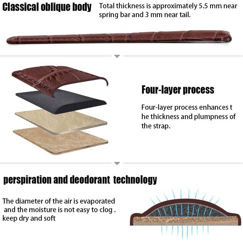 Correa de Reloj de Cuero Ritche 20mm para Samsung Galaxy