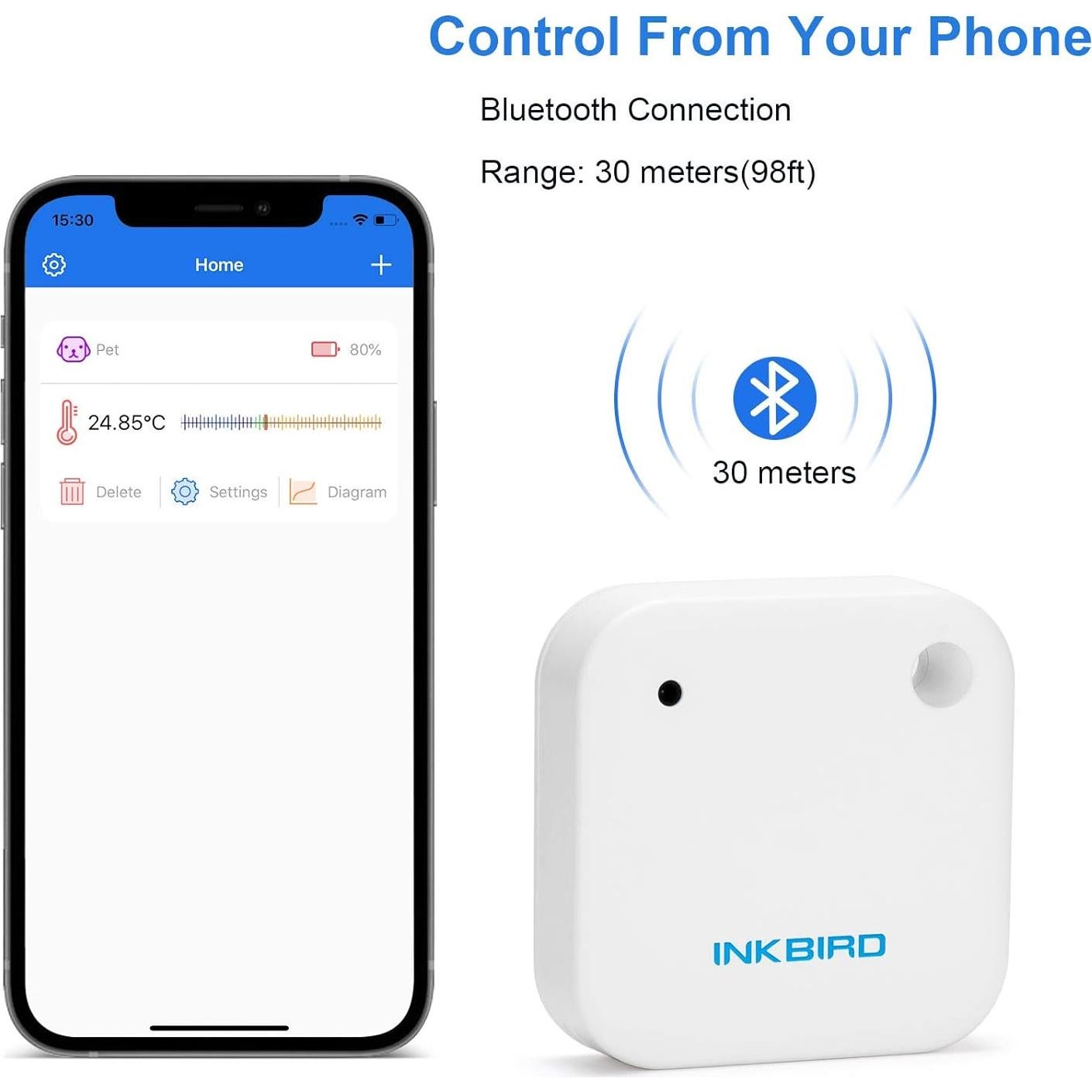 Termómetro Inteligente Inkbird TH2 Bluetooth - Solo Temperatura