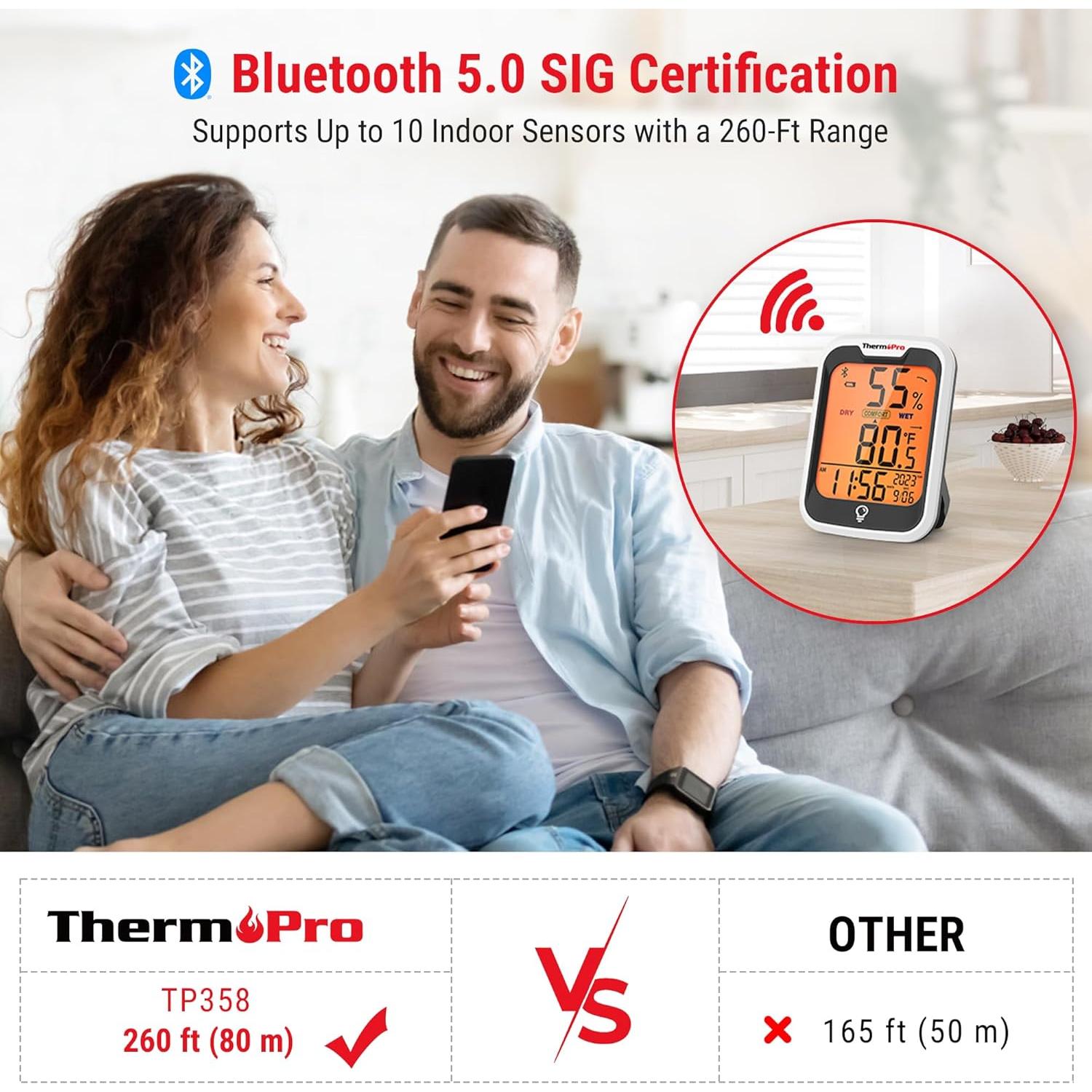 Termómetro Bluetooth ThermoPro TP358 con higrómetro y reloj