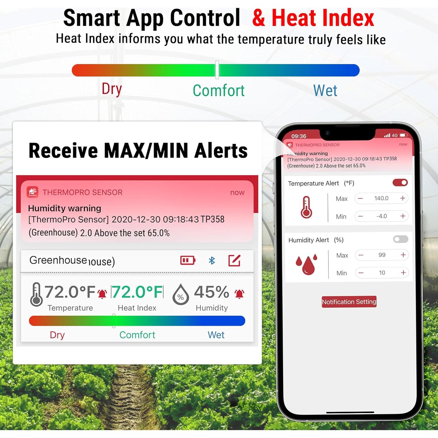 Termómetro Bluetooth ThermoPro TP358 con higrómetro y reloj