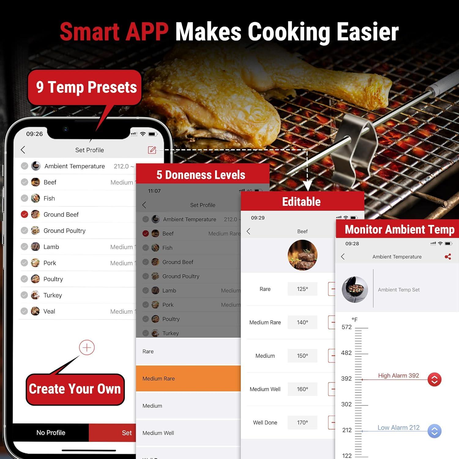 Termómetro de Carne ThermoPro TP910 Bluetooth 2 Sondas