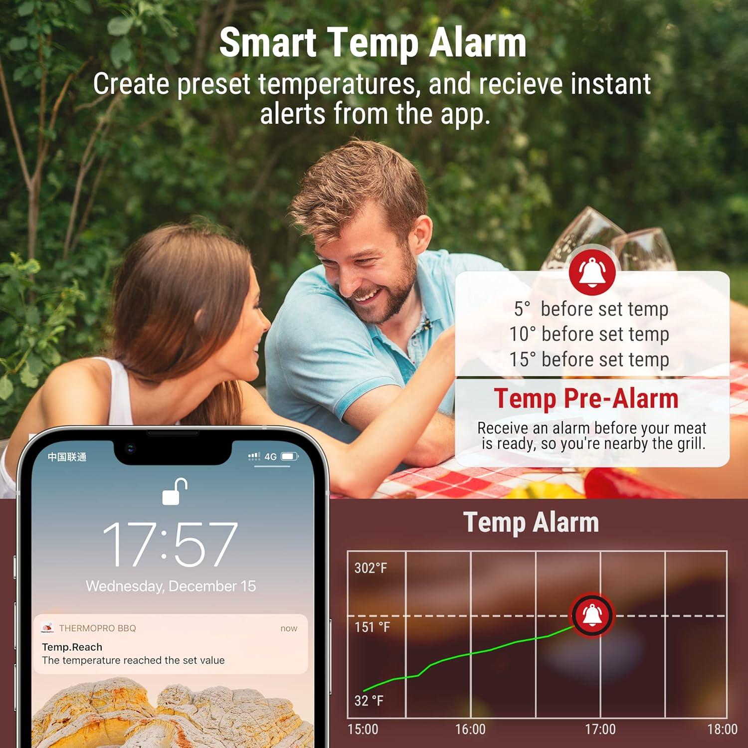 Termómetro de Carne ThermoPro TP910 Bluetooth 2 Sondas