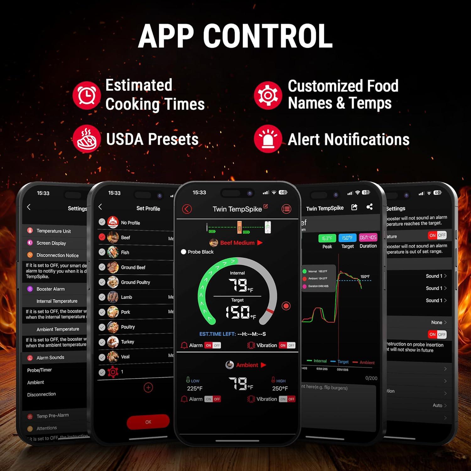 Termómetro de Carne Inalámbrico TempSpike Bluetooth 152m