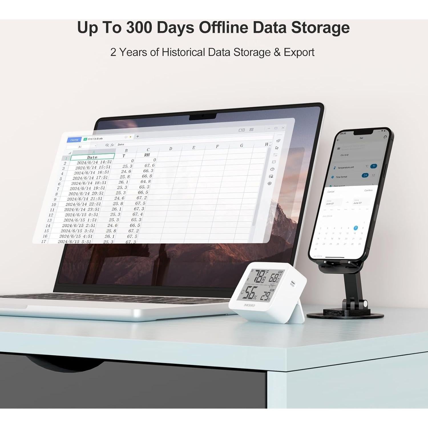 Paquete de 2 Monitores de Temperatura y Humedad Inkbird