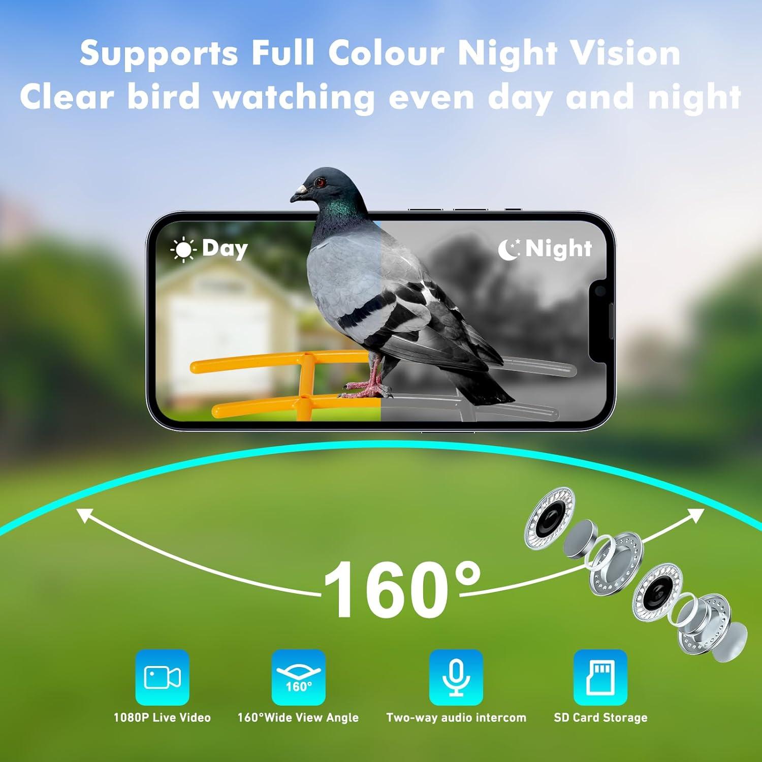 Comedero Inteligente para Aves AKQFZHQ - Cámara HD 1080P