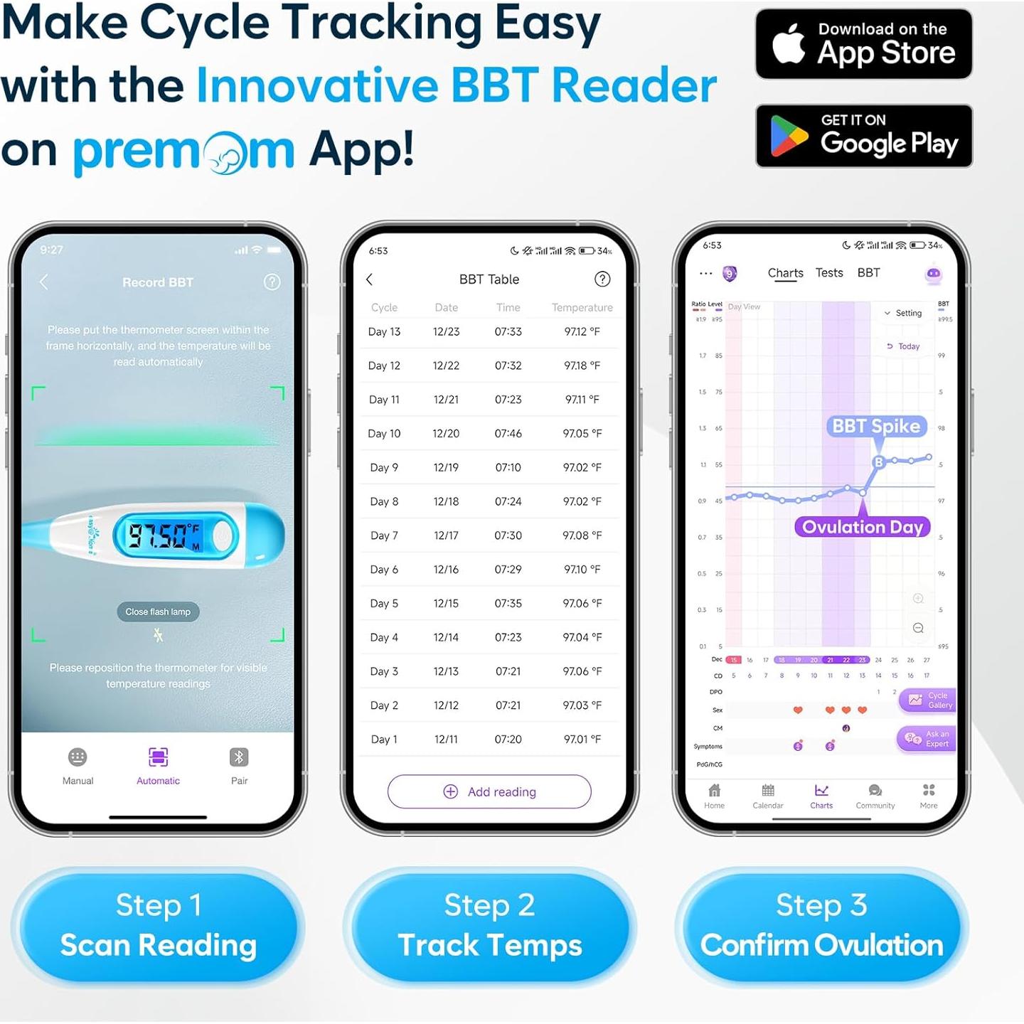 Termómetro Basal Digital Easy@Home EBT-100B Alta Precisión