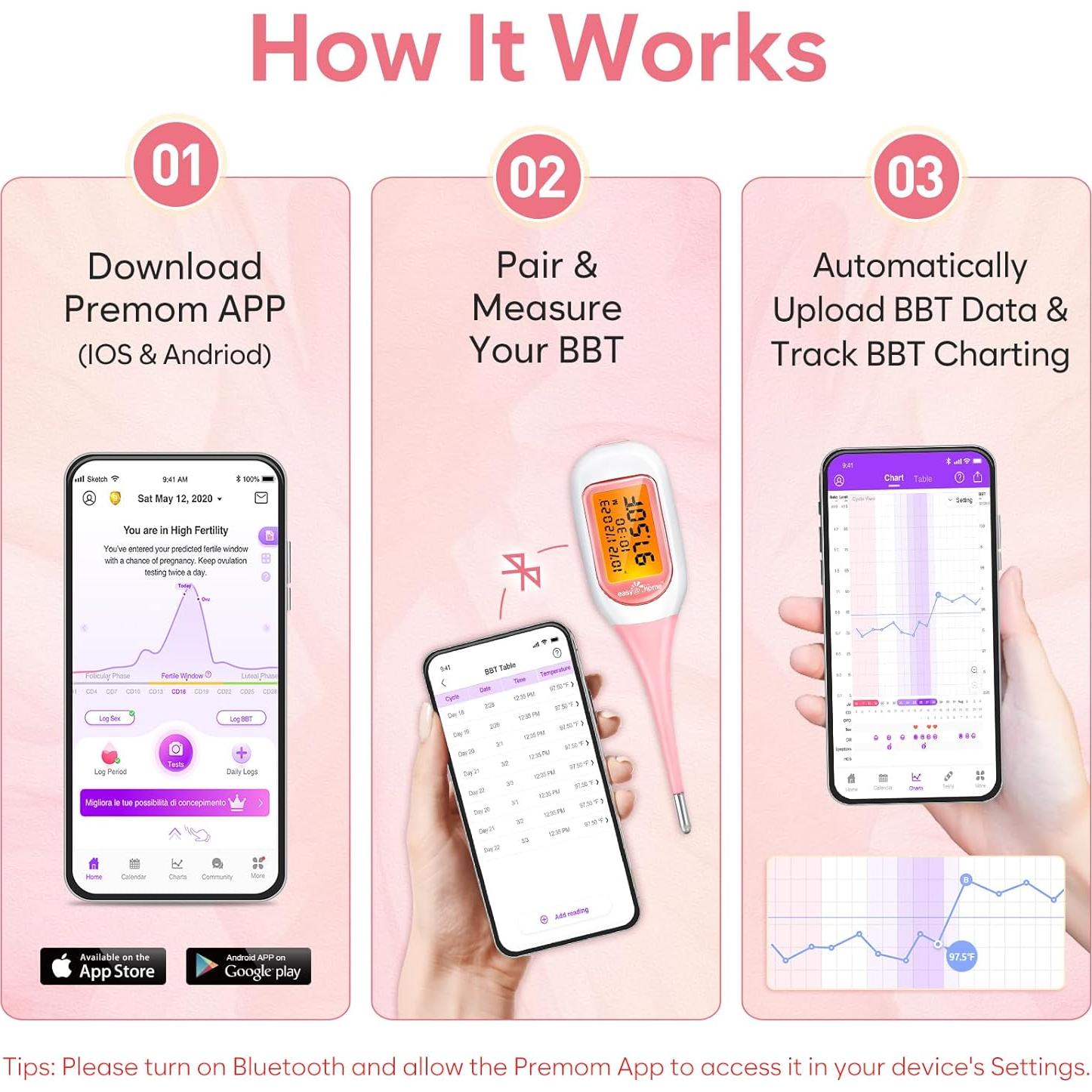 Termómetro Basal Inteligente Easy@Home EBT-300, Pantalla Grande