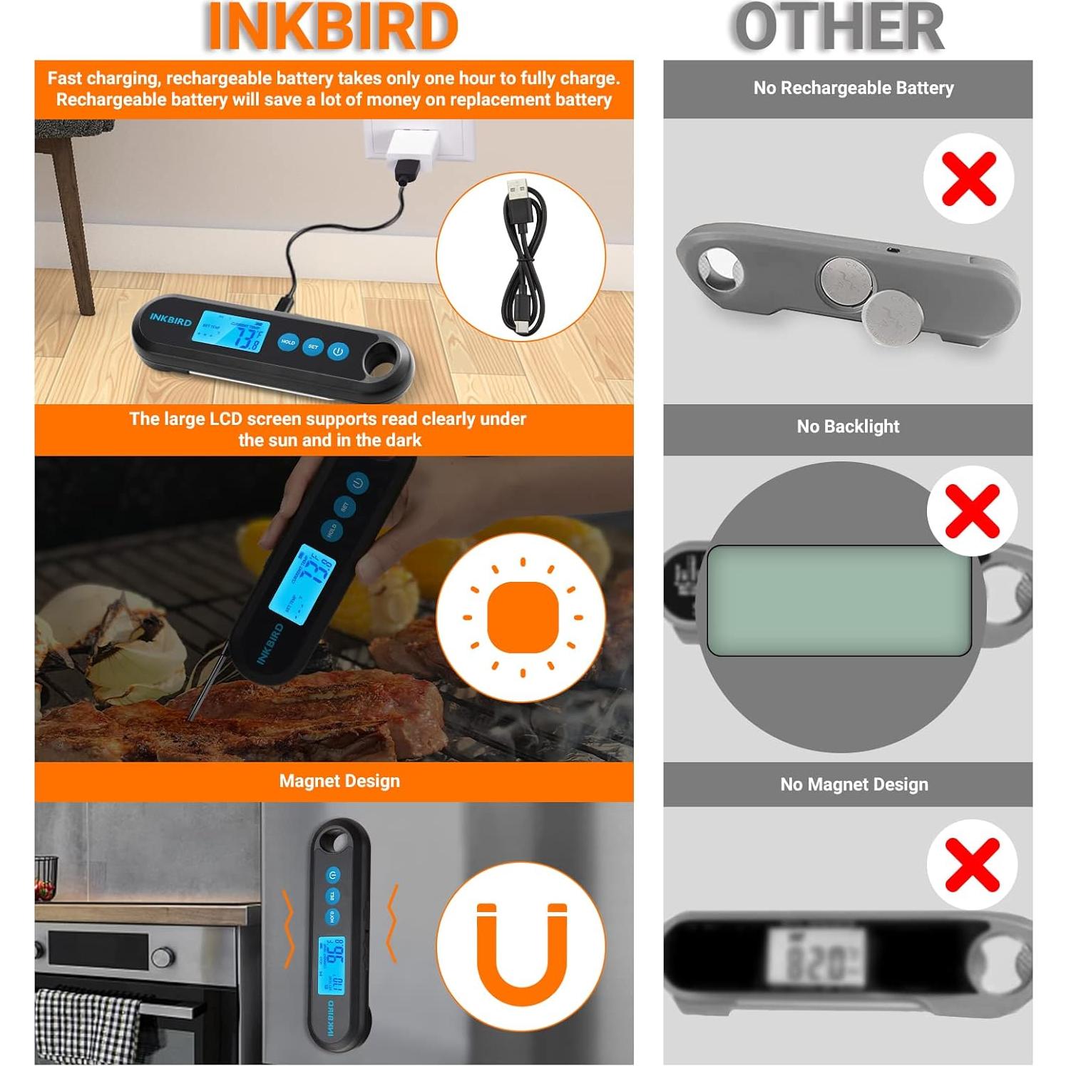 Termómetro Digital Inkbird IHT-2PB Bluetooth 2 Probetas