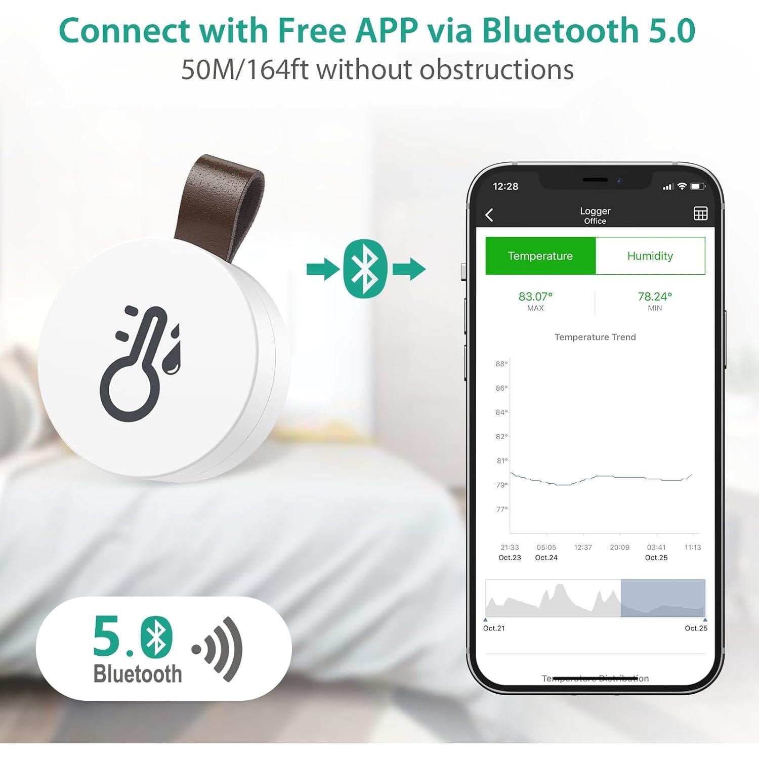 Termómetro Higrómetro Inalámbrico ORIA Bluetooth 3 PCS