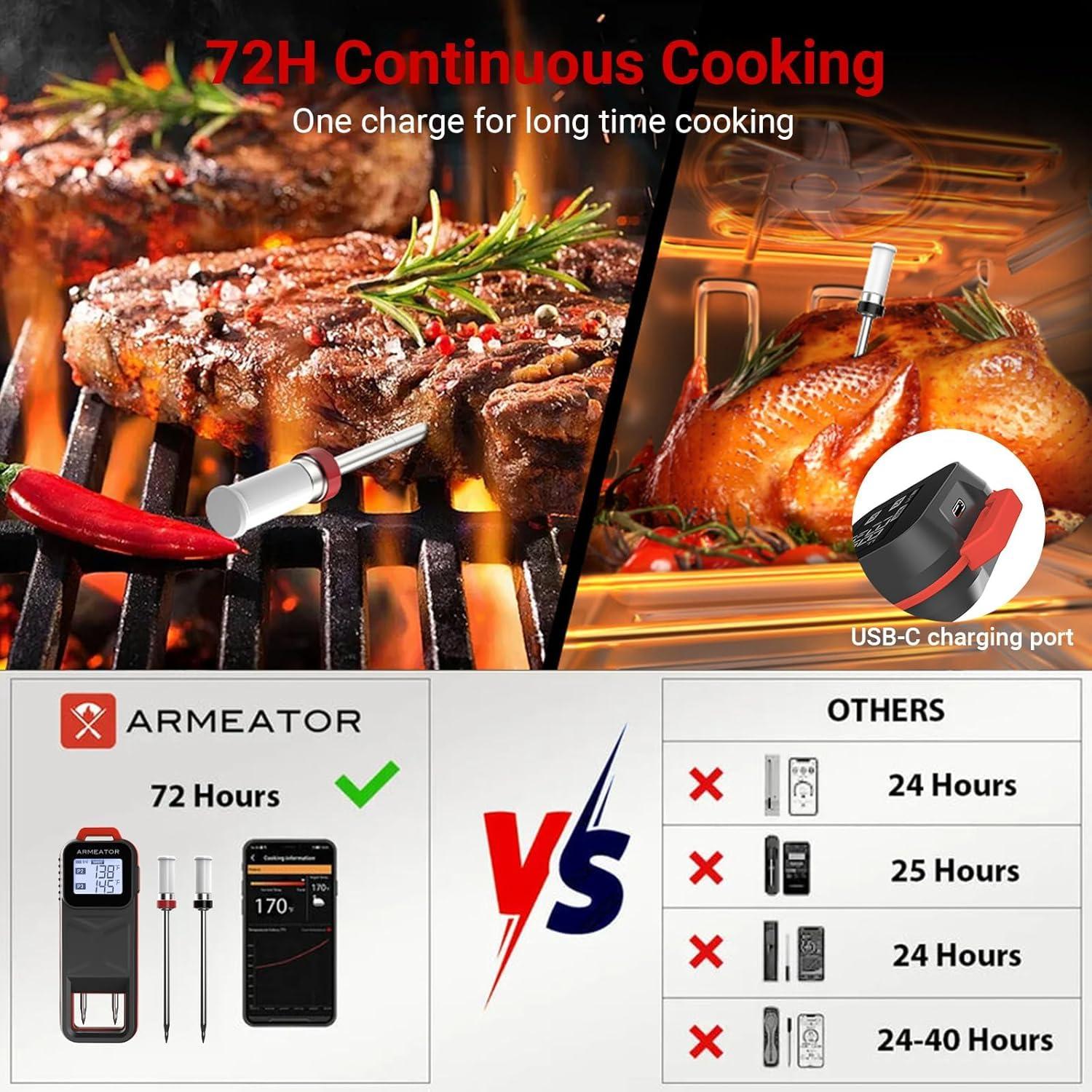 Termómetro de Carne Bluetooth Armeator B2 con 2 Probes