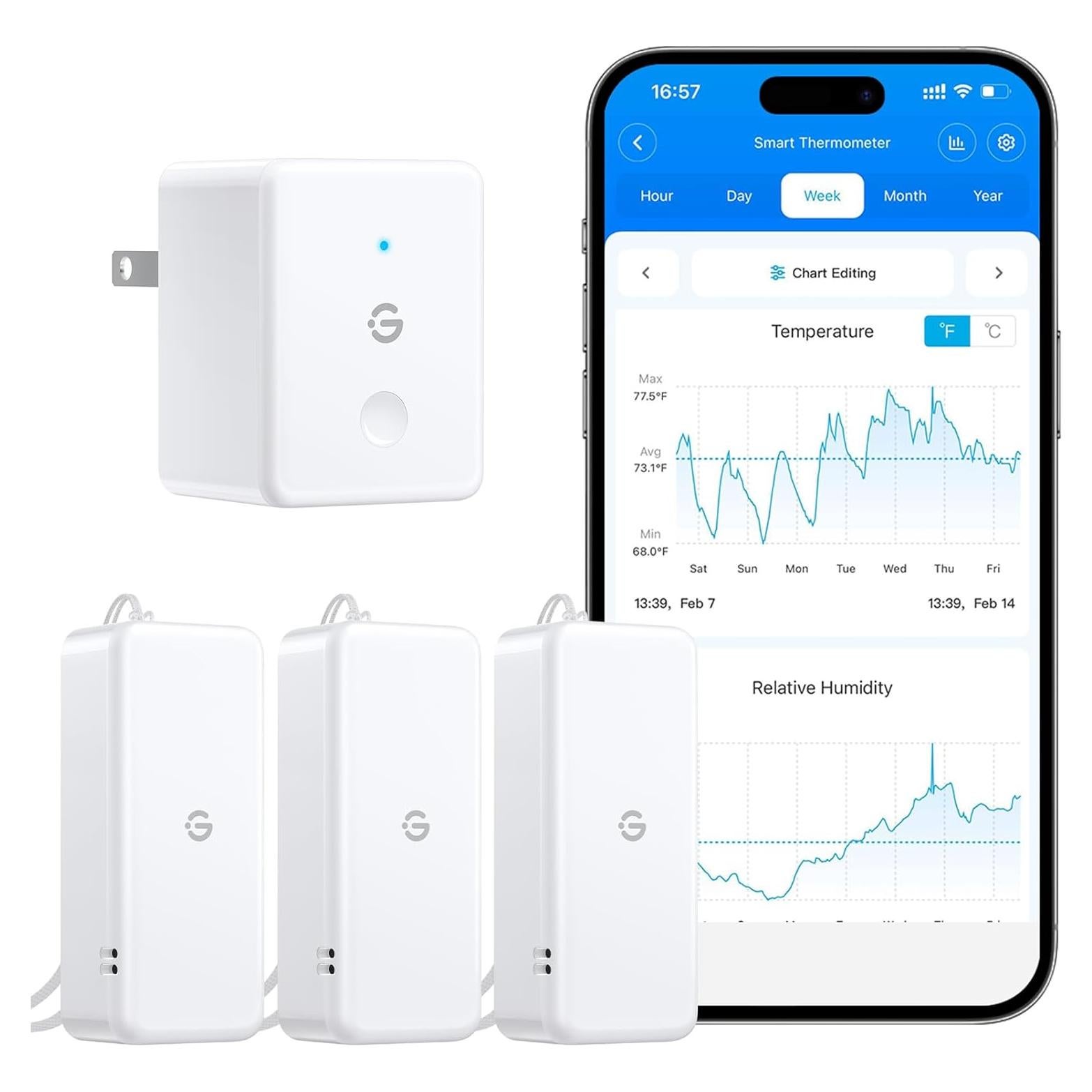 GoveeLife Termómetro e Higrómetro WiFi 3 Sensores Precisión