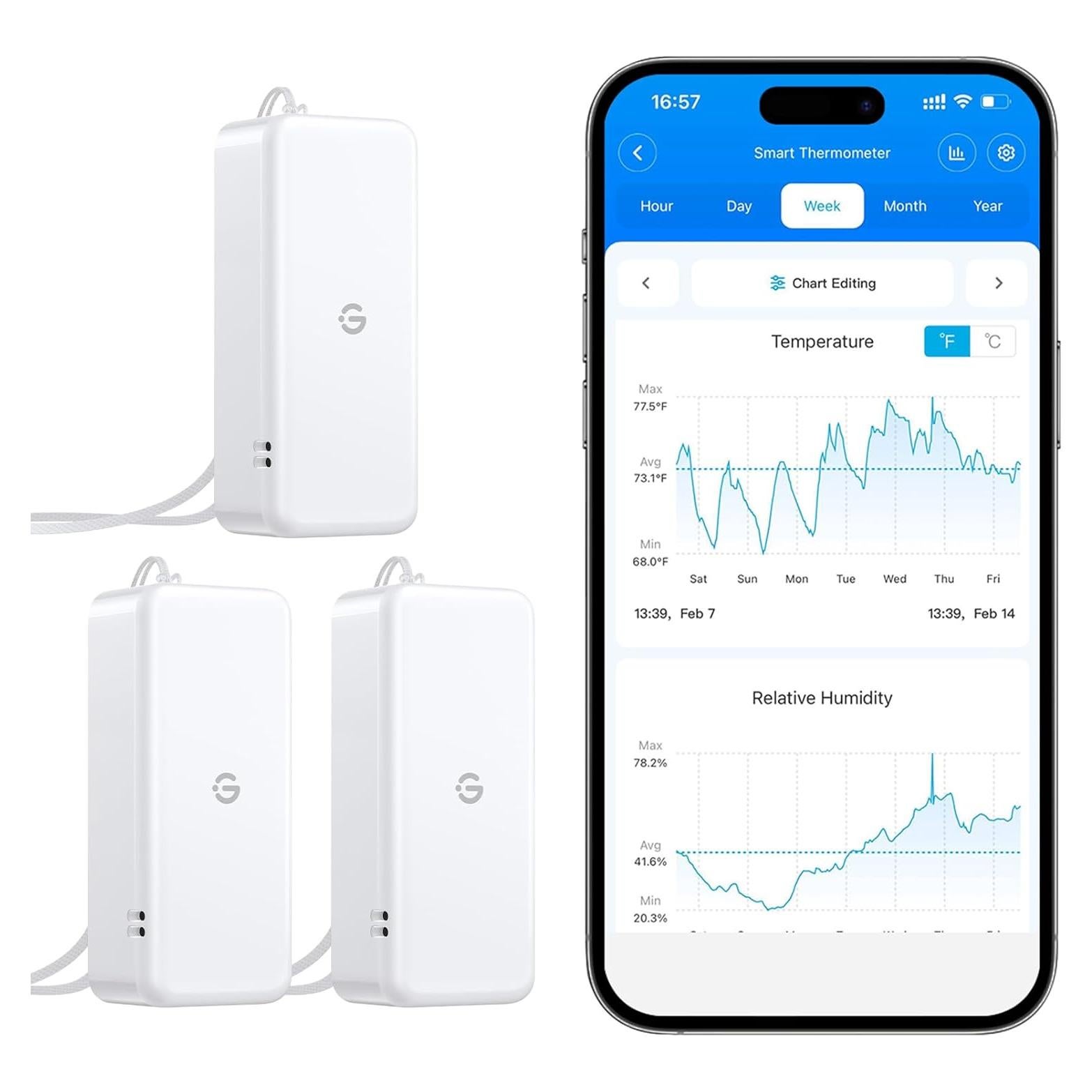 Termómetro Higrómetro Bluetooth GoveeLife H5110 Paquete de 3