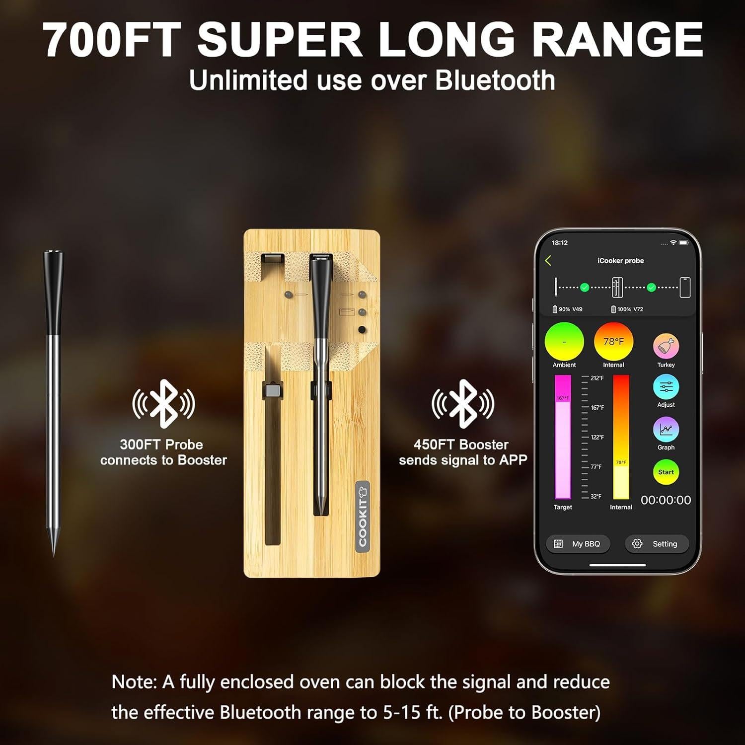 Termómetro Digital Bluetooth COOKIT MW3 con 2 Sondas 700ft