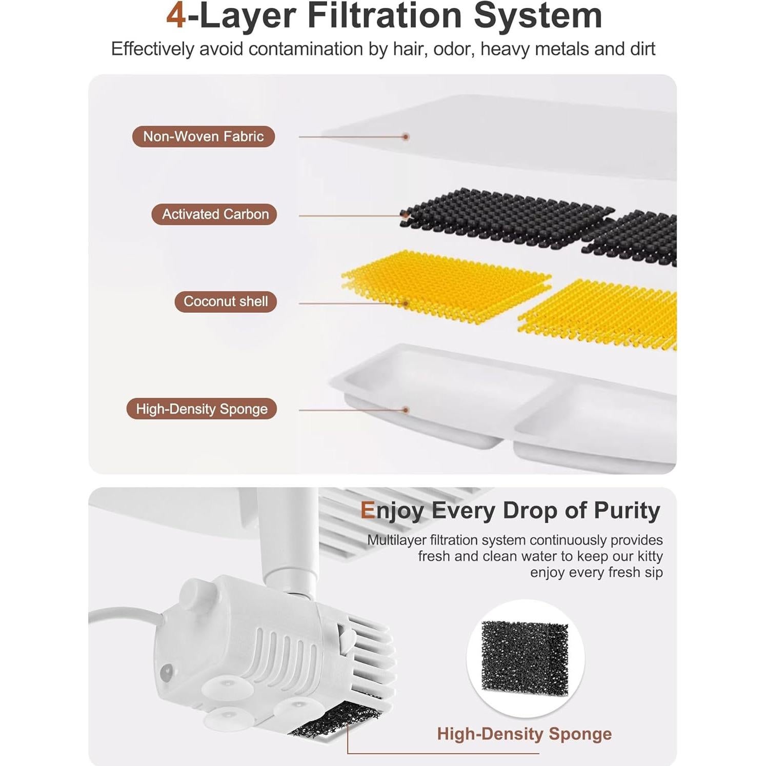 Fuente de Agua Inalámbrica ANTERLE 3.2L Silenciosa para Gatos