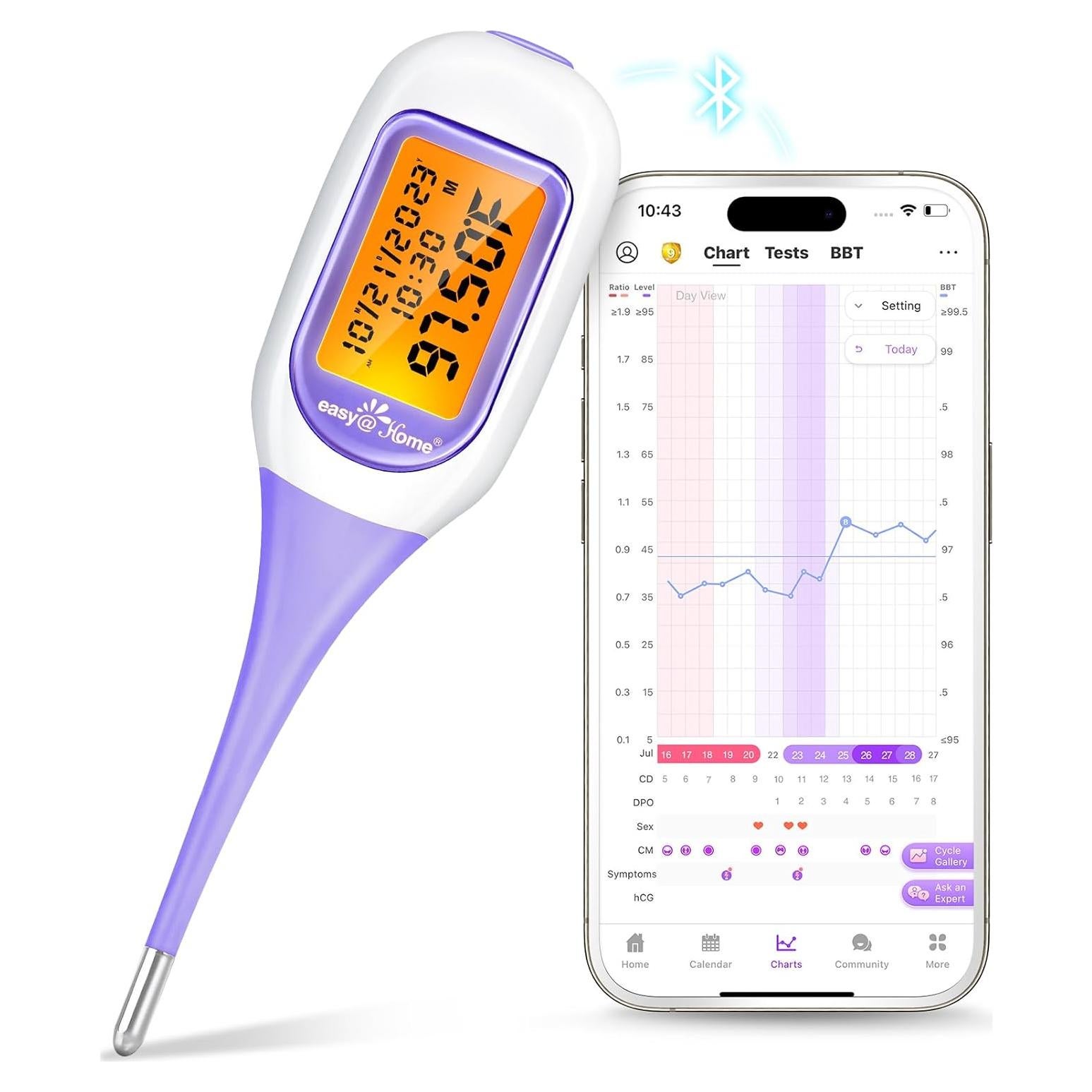 Termómetro Basal Inteligente Easy@Home EBT-300, Pantalla Grande