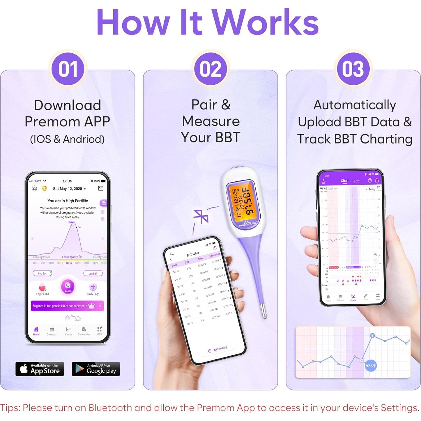 Termómetro Basal Inteligente Easy@Home EBT-300, Pantalla Grande