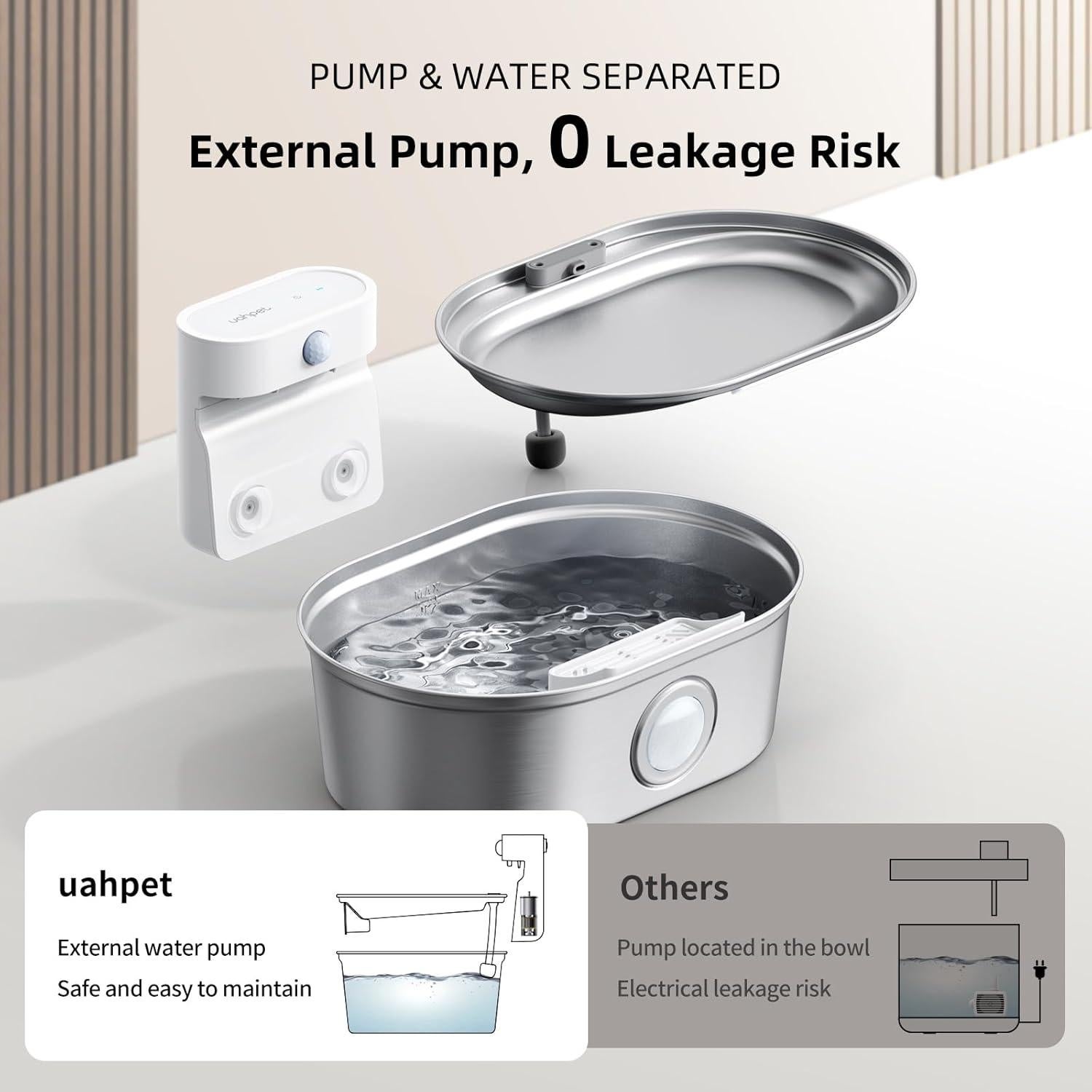 Fuente de Agua Inalámbrica uahpet 2L Acero Inoxidable para Gatos