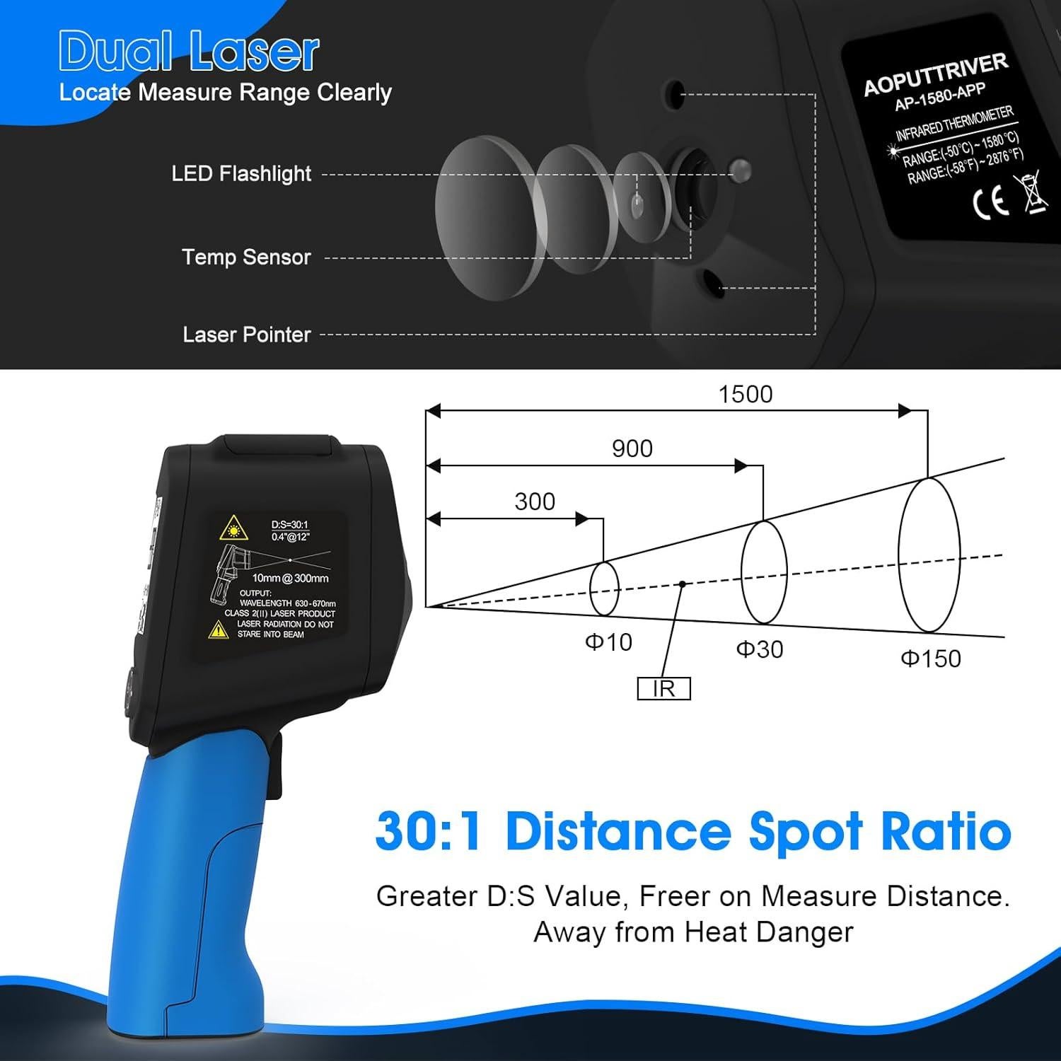 Termómetro Infrarrojo AOPUTTRIVER AP-1580C-APP 1580°C