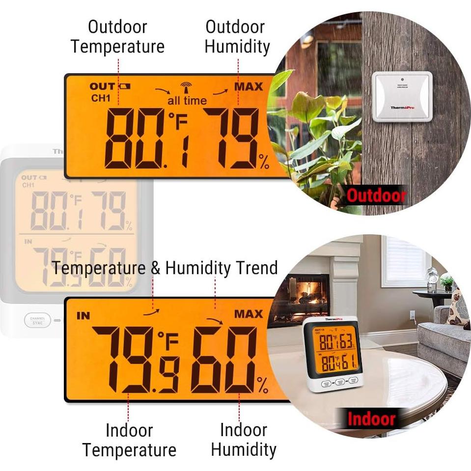 Termómetro Inalámbrico ThermoPro TP62B con Pantalla LCD 8.13 cm