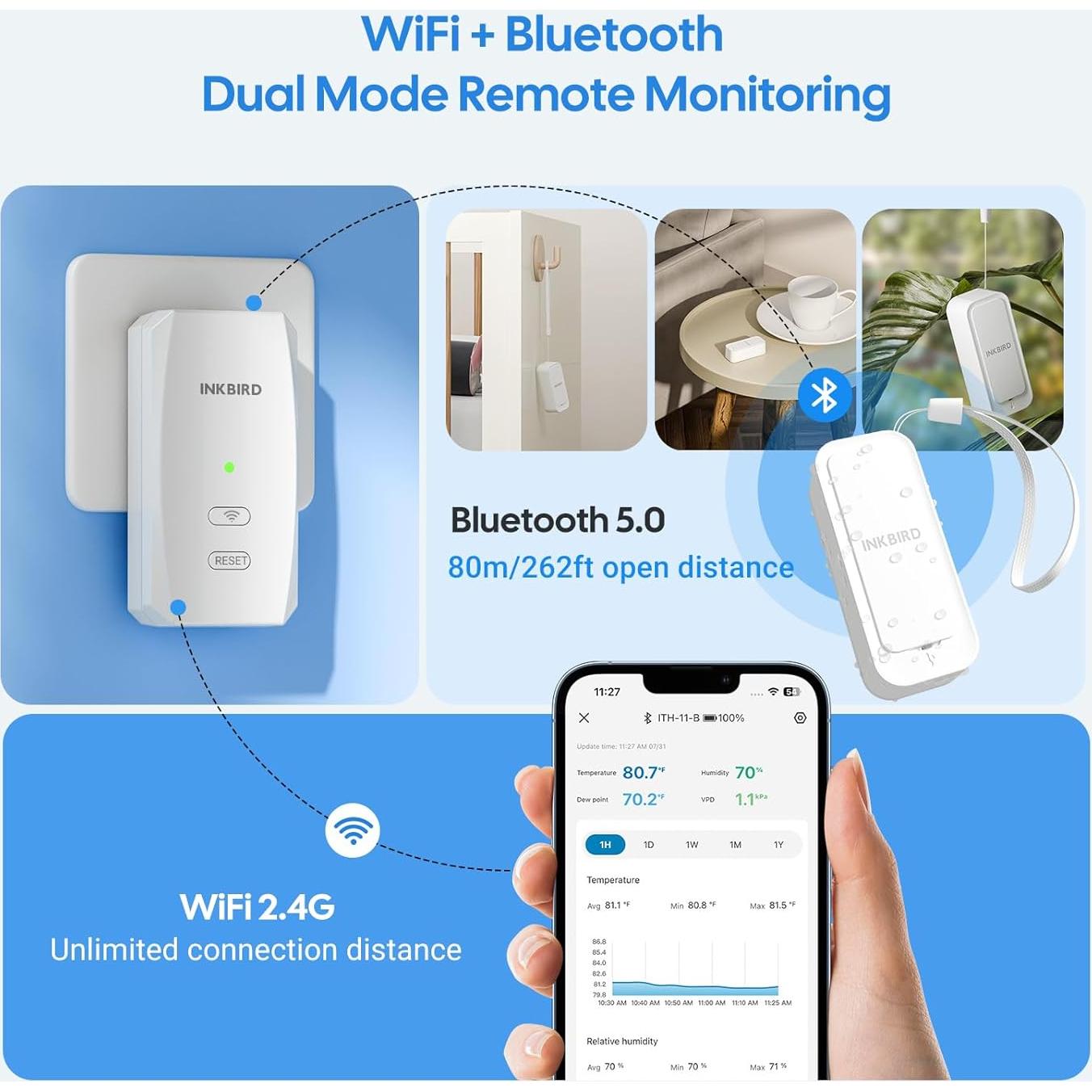 Higrómetro Termómetro WiFi Inkbird con Sensor Suizo 3 Pzs
