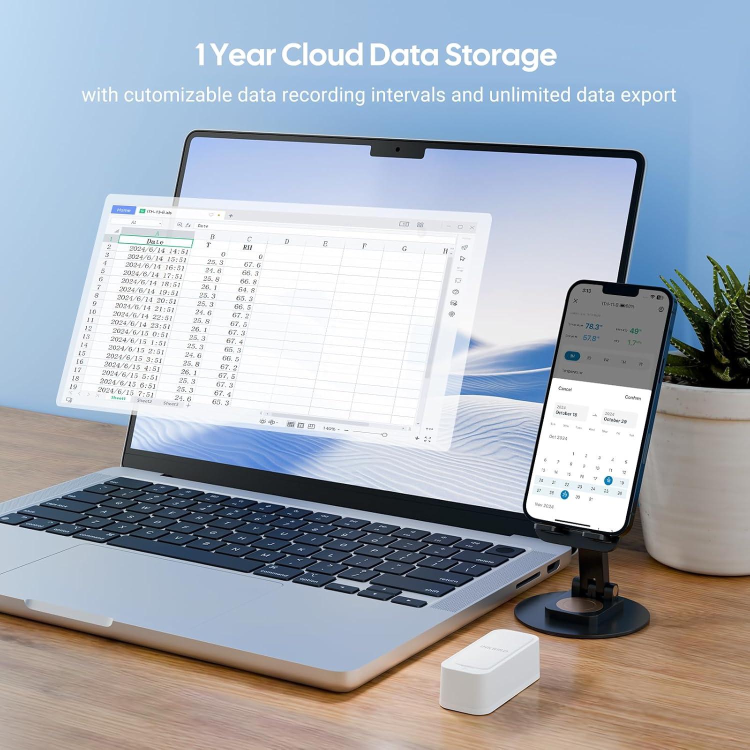 Higrómetro Termómetro WiFi Inkbird con Sensor Suizo 3 Pzs