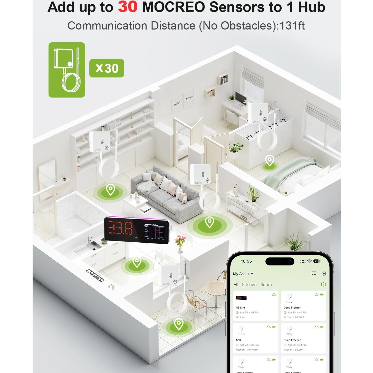 Termómetro WiFi MOCREO H5 con 2 Sensores y Alarma