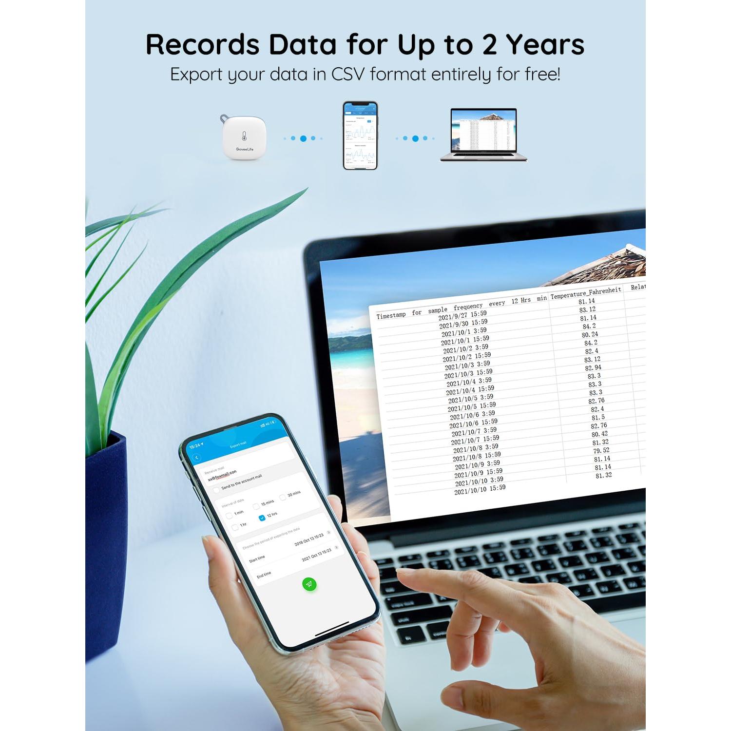 Higrómetro Termómetro Inteligente GoveeLife H5179 WiFi