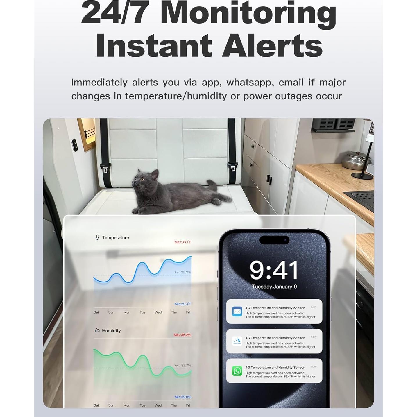 Monitor de Temperatura y Humedad ALAZUR para Mascotas 4G
