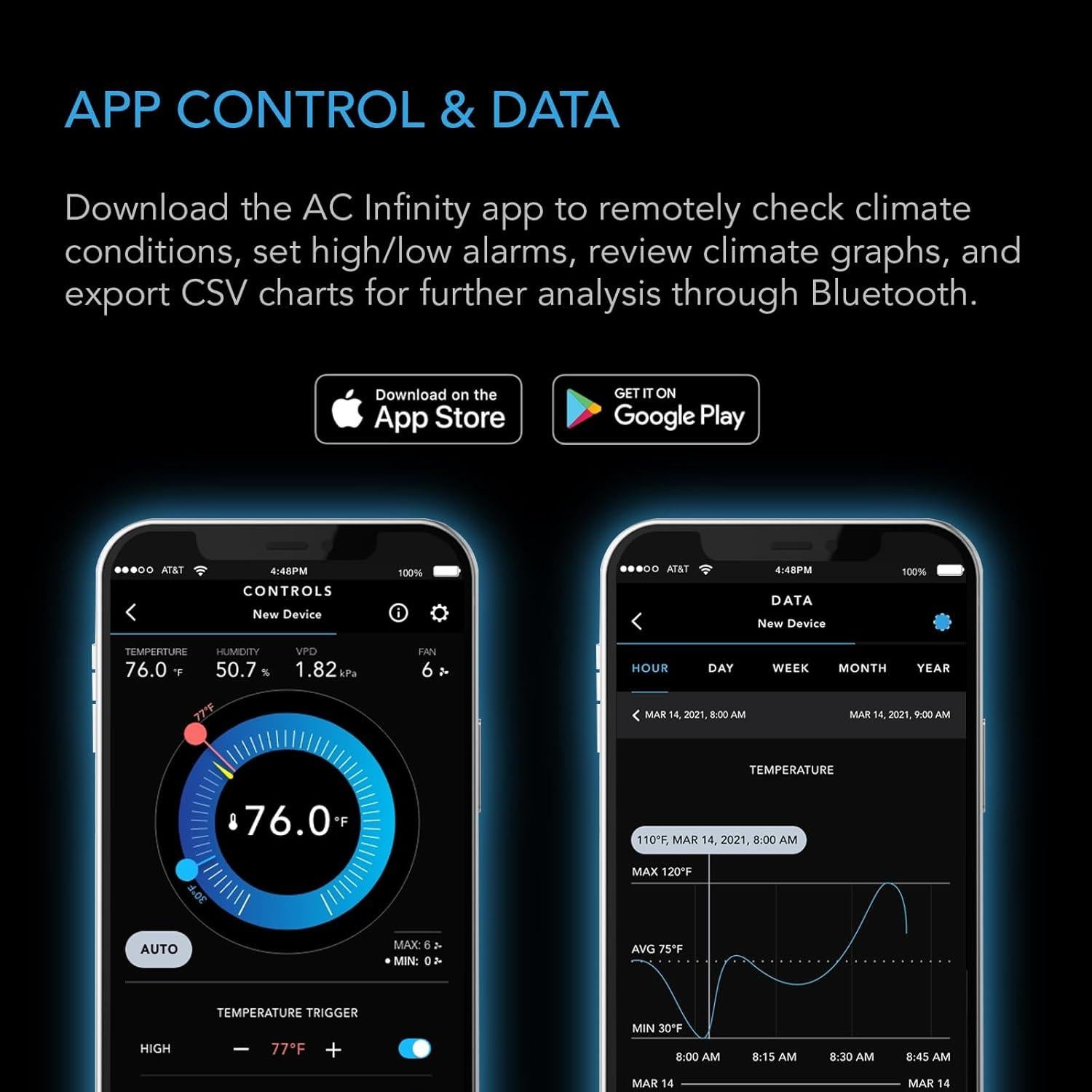Higrómetro Inteligente AC Infinity CLOUDCOM B1 Bluetooth