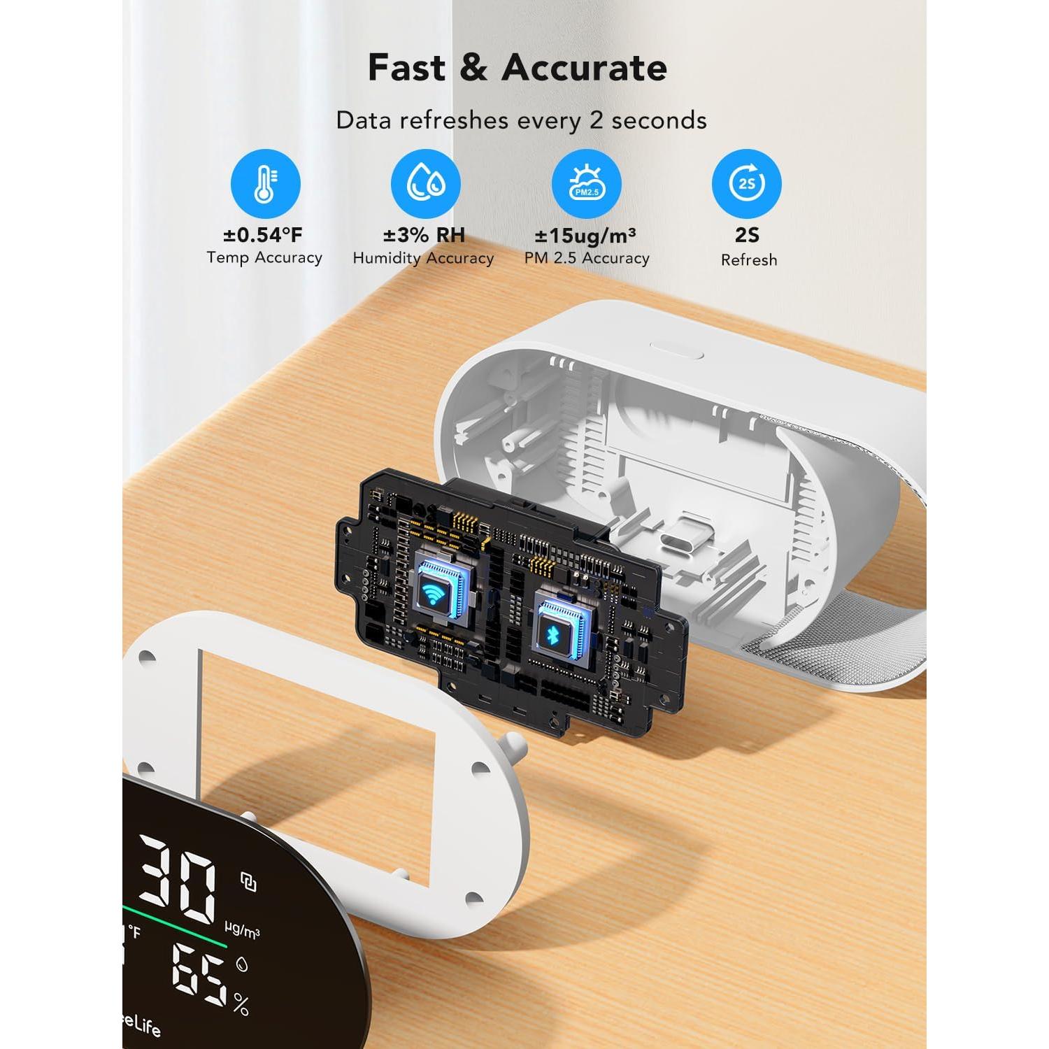 Monitor de Calidad del Aire GoveeLife H5106 con WiFi y PM2.5