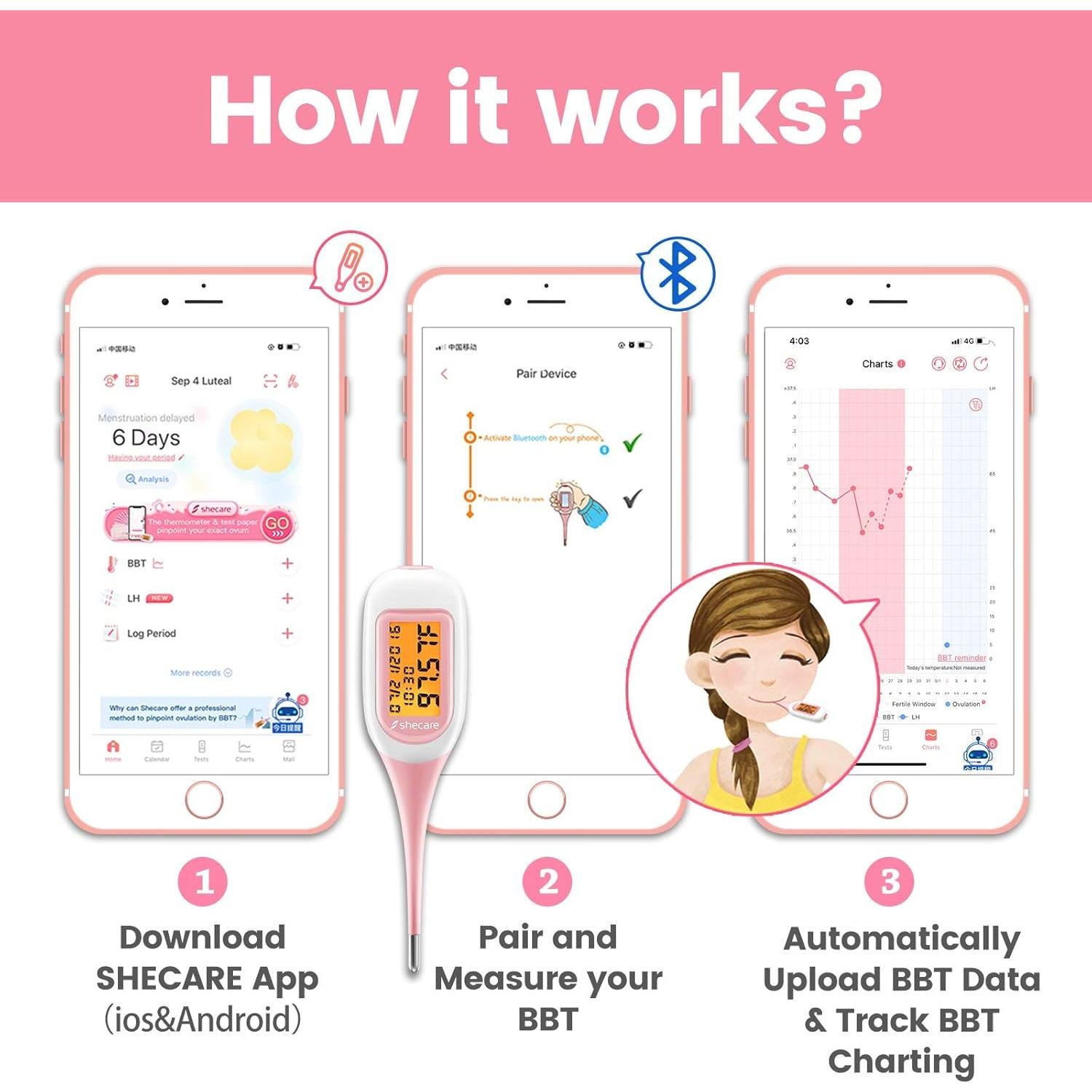 Termómetro Basal Inteligente Shecare para Ovulación