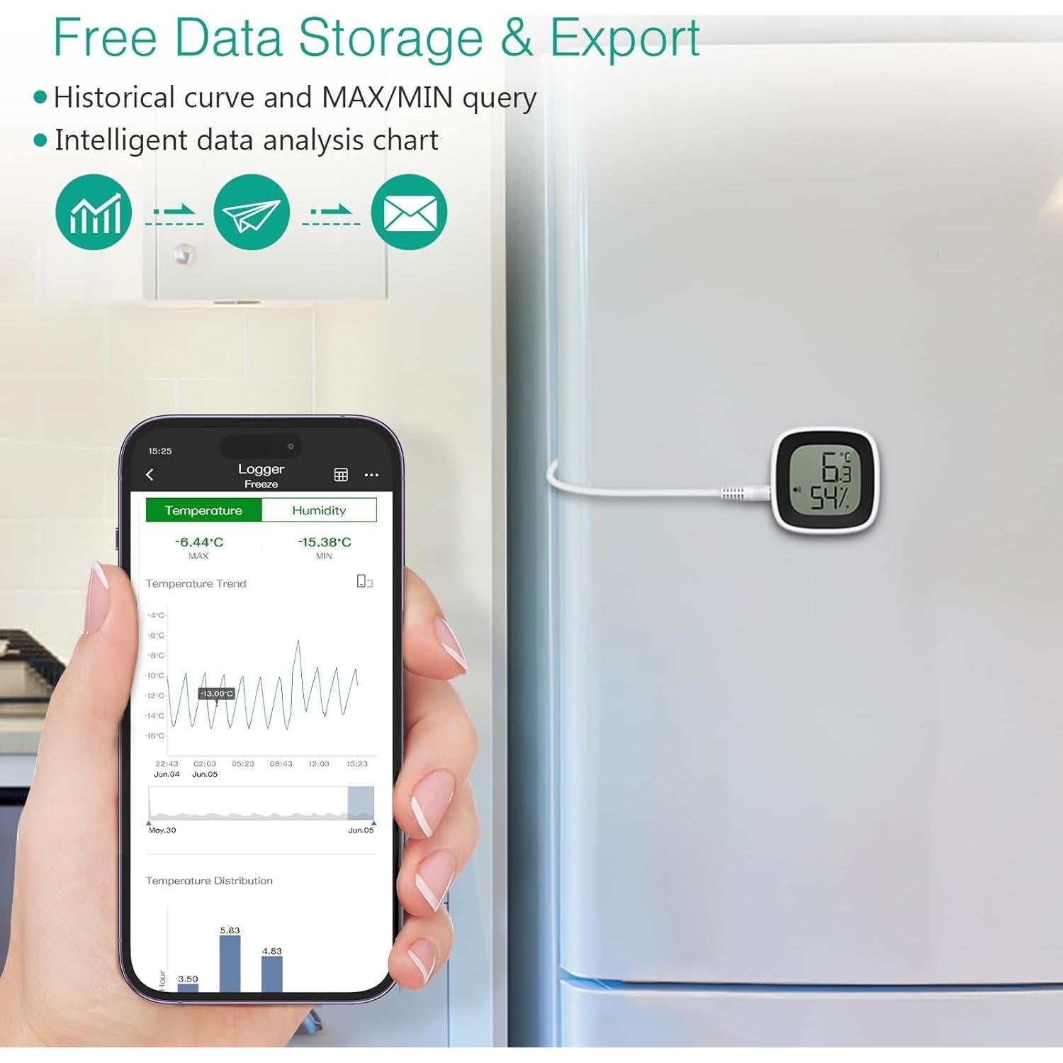 Termómetro de Refrigerador Bluetooth ORIA, Alarma y Sensor