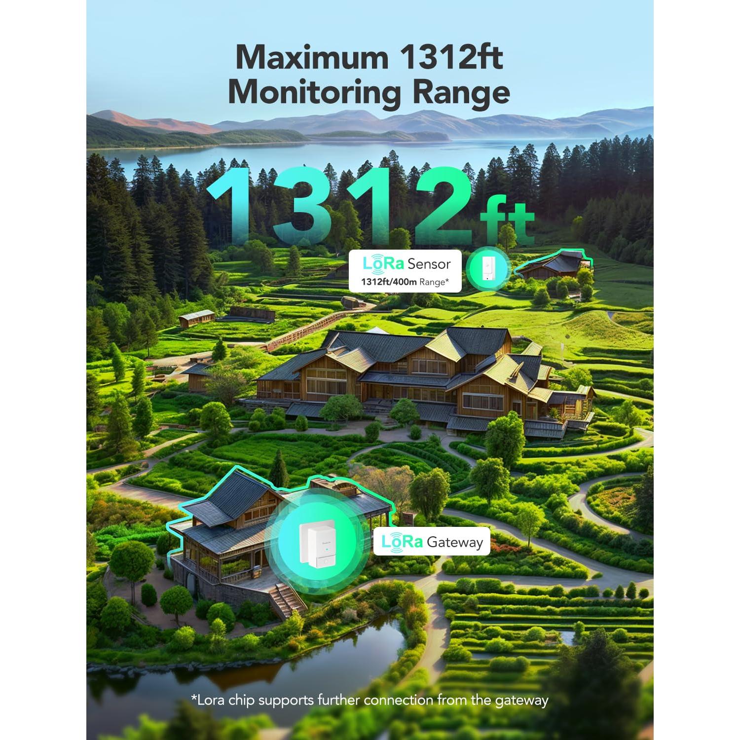 Termómetro Higrómetro Wi-Fi GoveeLife H5107 Interior Exterior