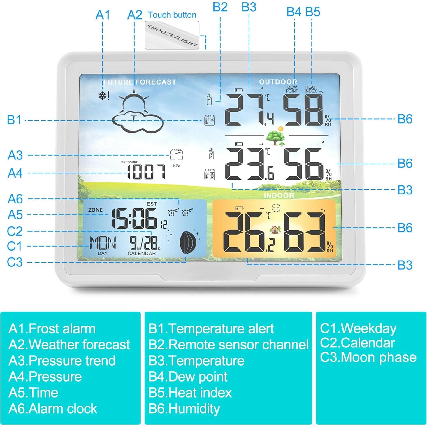 Estación Meteorológica Inalámbrica HaureiGi 10 en 1 con 2 Sensores