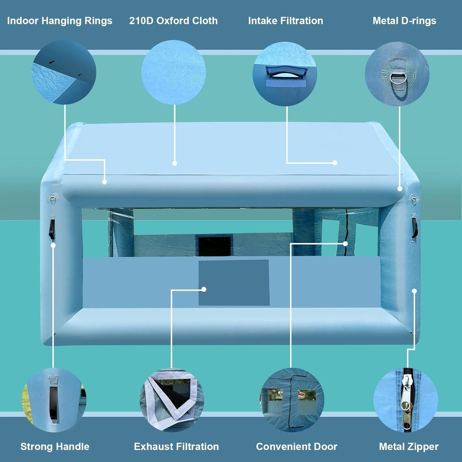 Cabina de Pintura Inflable LVAOSTT 3x2.5x2.5m con Ventilador