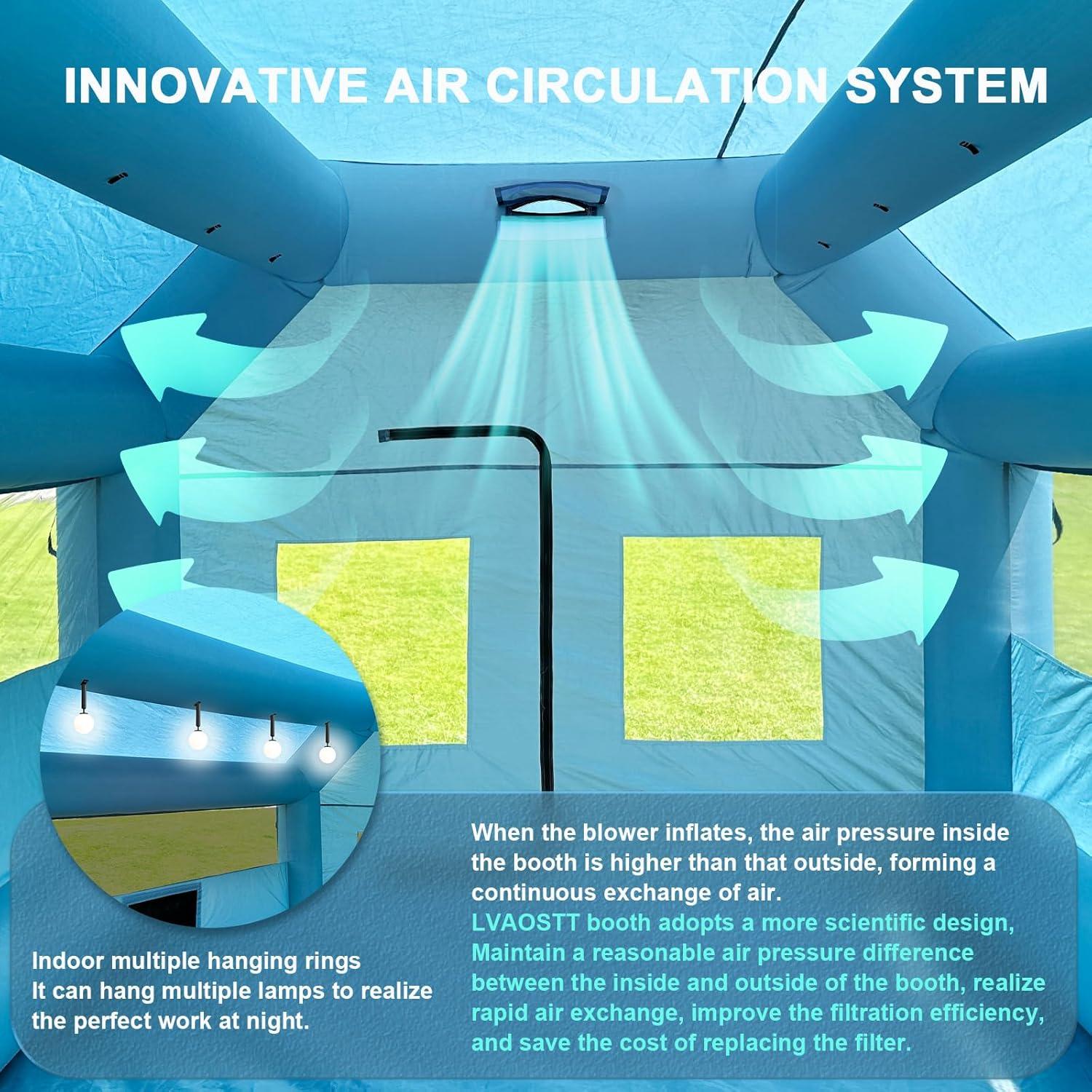 Cabina de Pintura Inflable LVAOSTT 3x2.5x2.5m con Ventilador